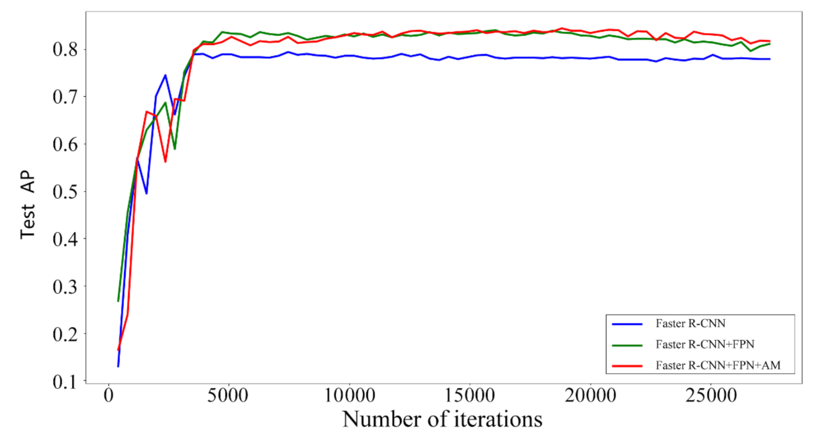 Remotesensing 13 02052 g009 Remotesensing 13 02052 g009