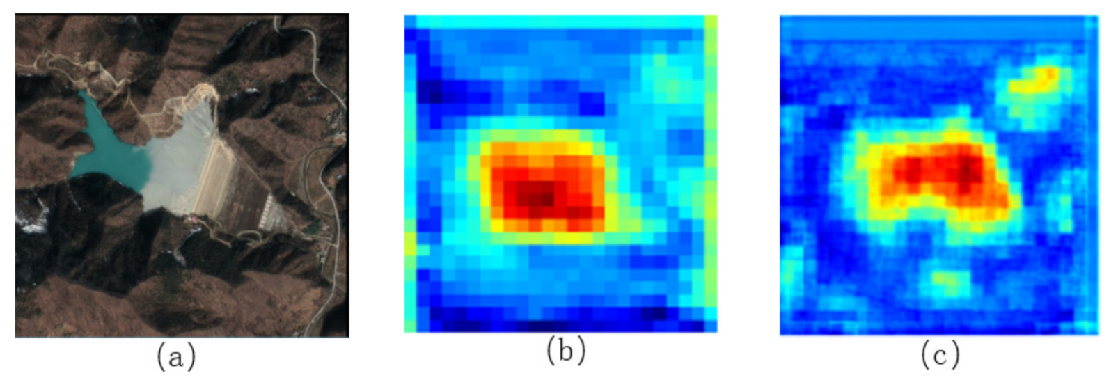 Remotesensing 13 02052 g010 Remotesensing 13 02052 g010