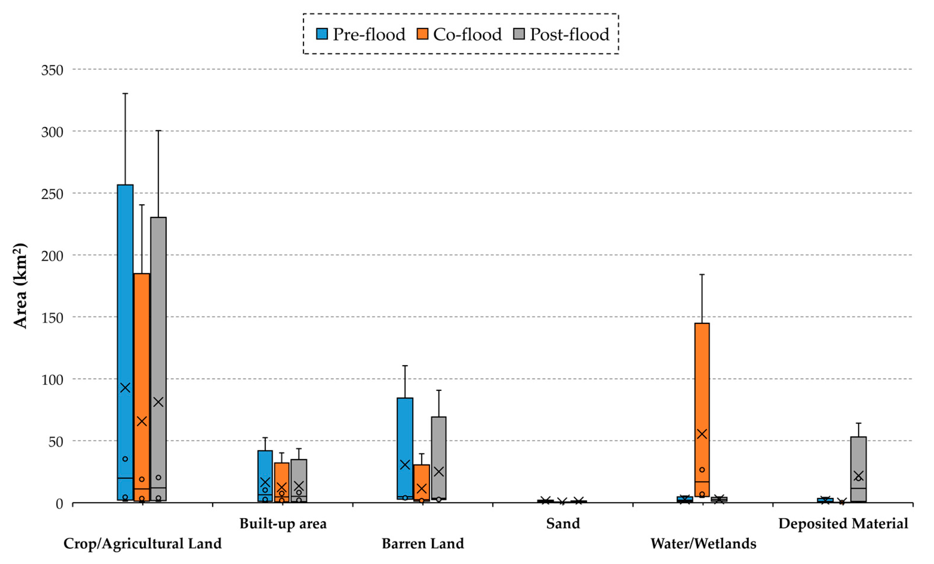 Remotesensing 13 02053 g004 Remotesensing 13 02053 g004