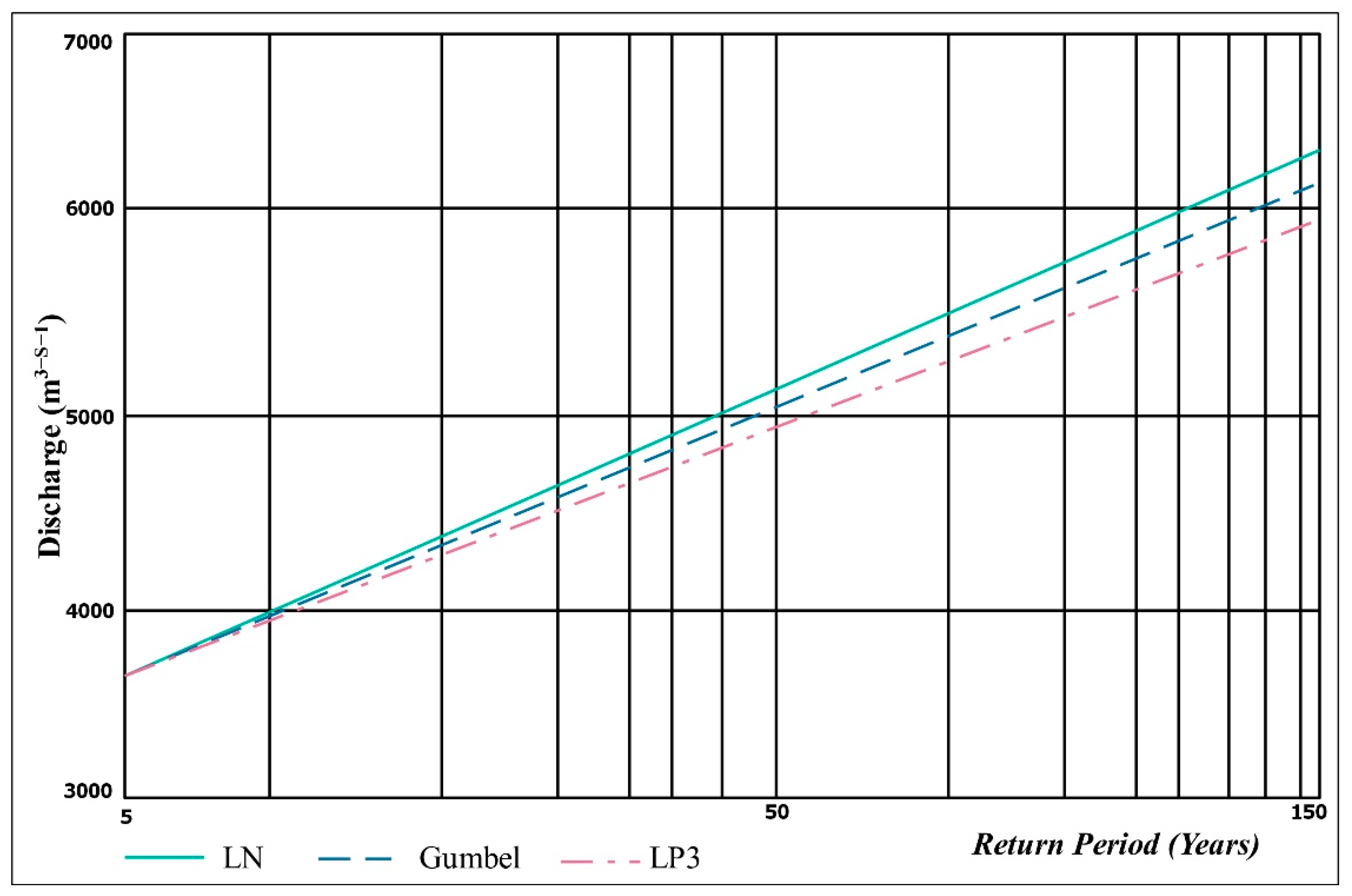 Remotesensing 13 02053 g006 Remotesensing 13 02053 g006