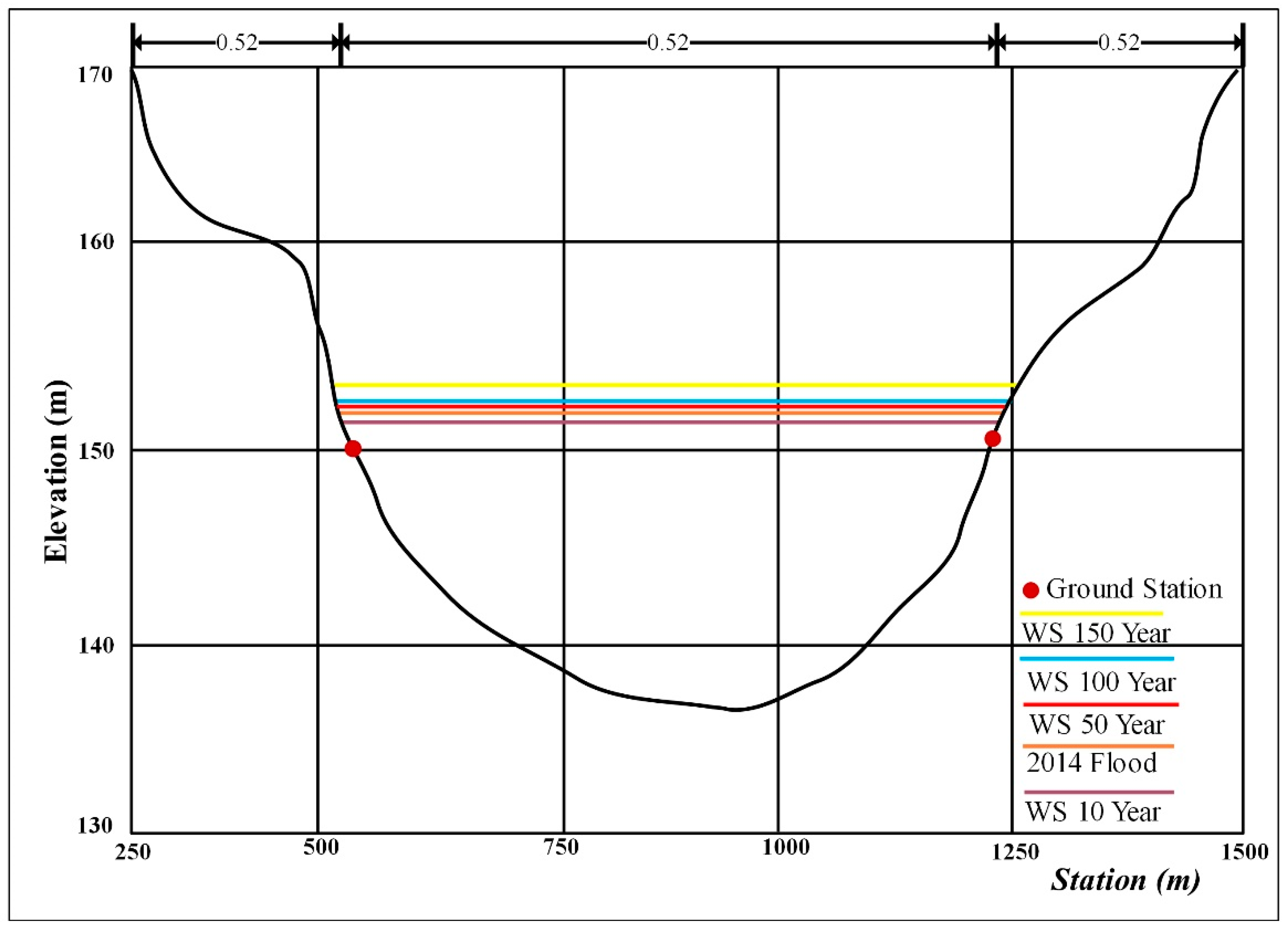 Remotesensing 13 02053 g007 Remotesensing 13 02053 g007