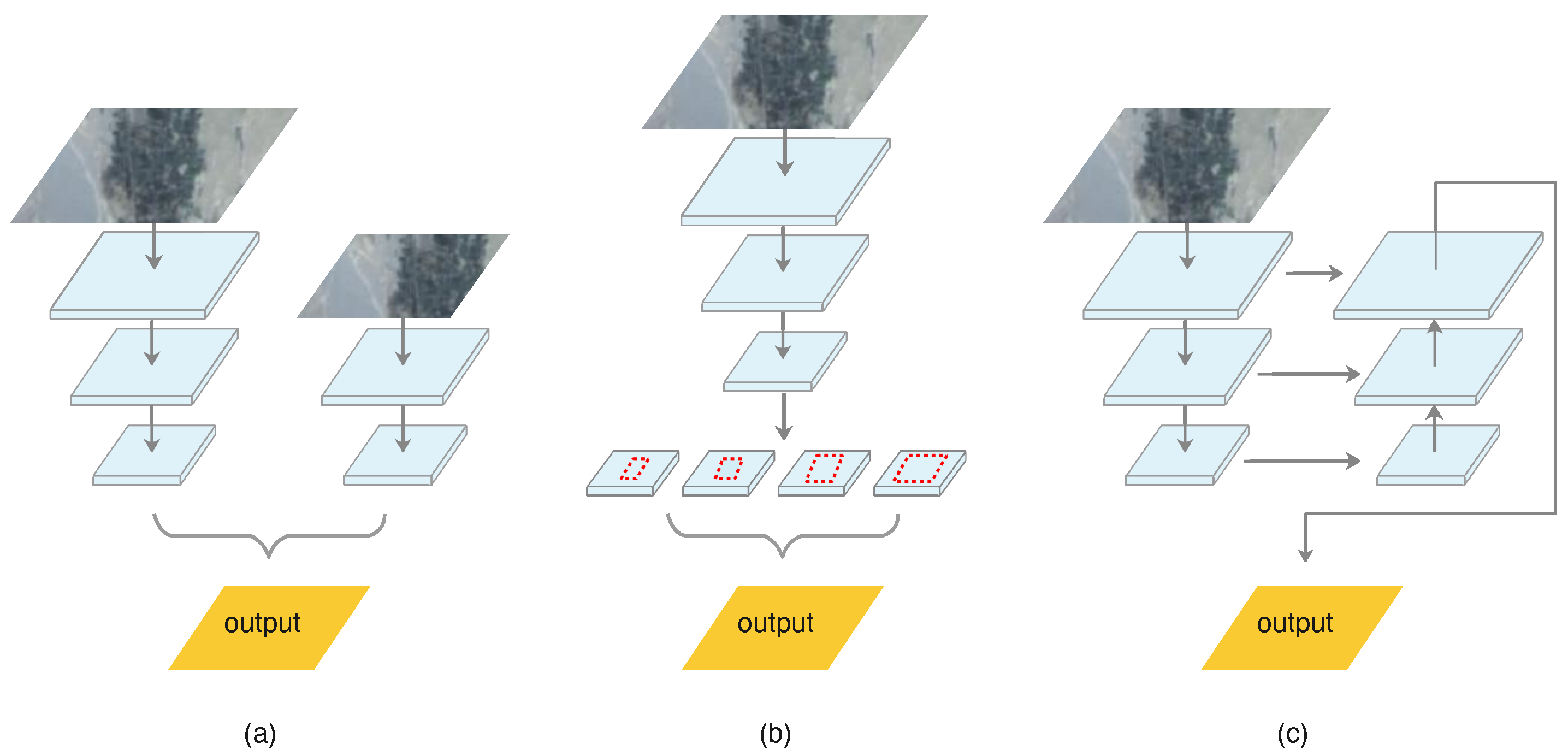 Remotesensing 13 02054 g001