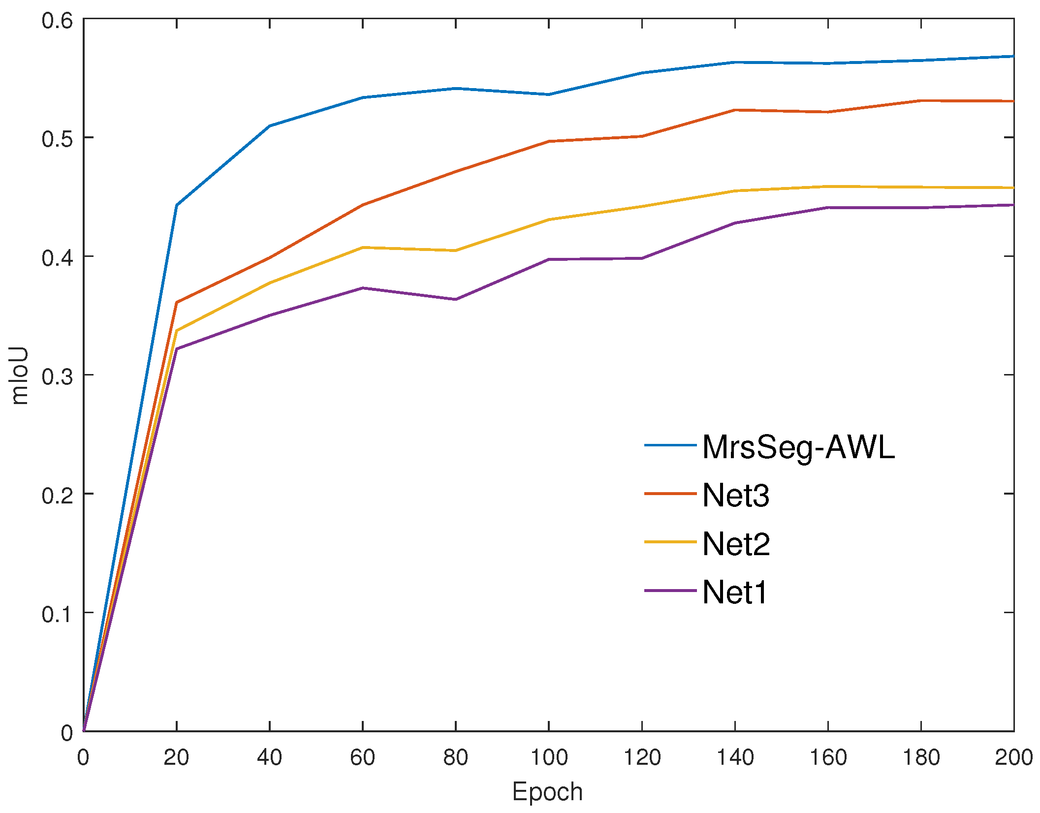 Remotesensing 13 02054 g008