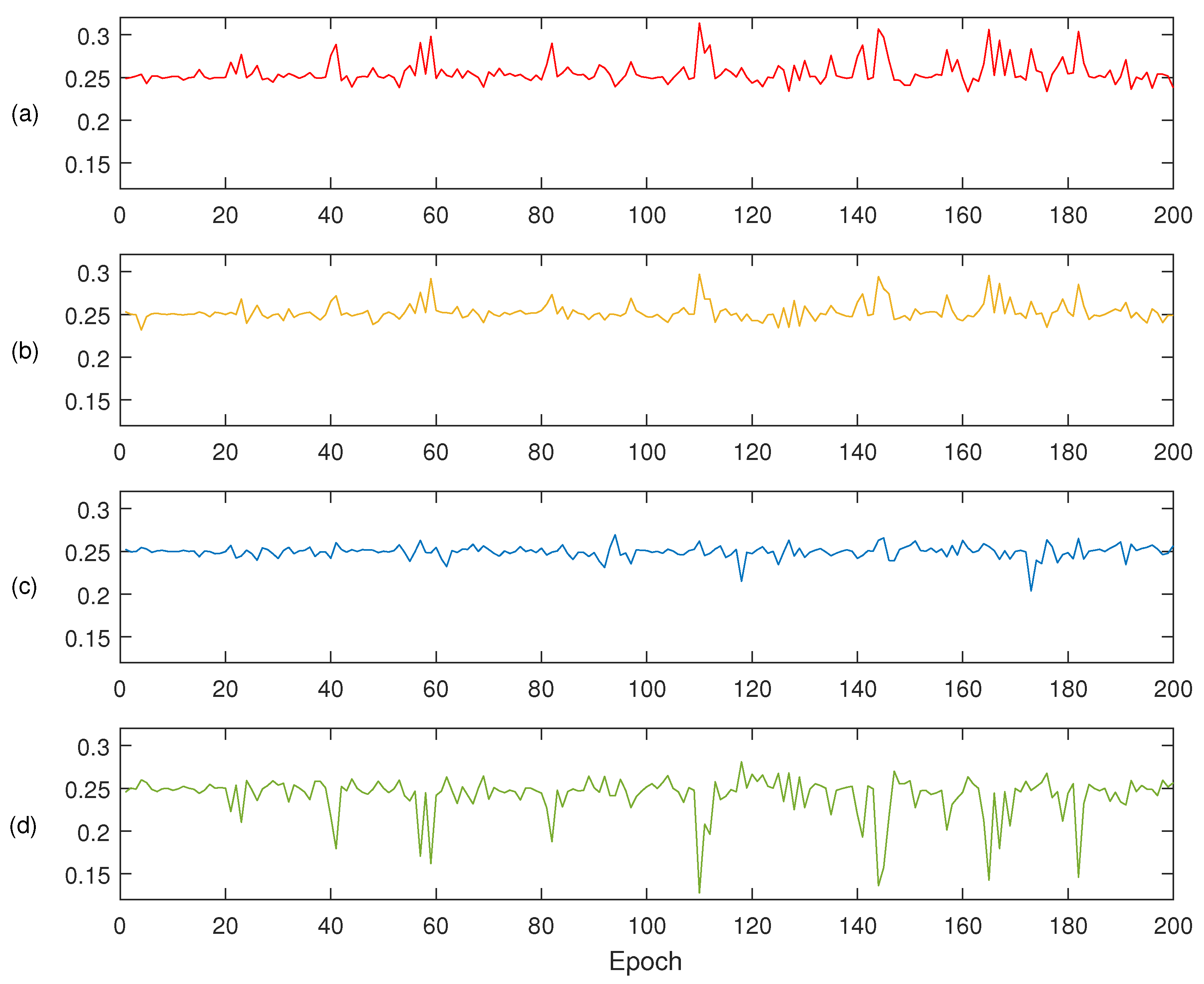 Remotesensing 13 02054 g010
