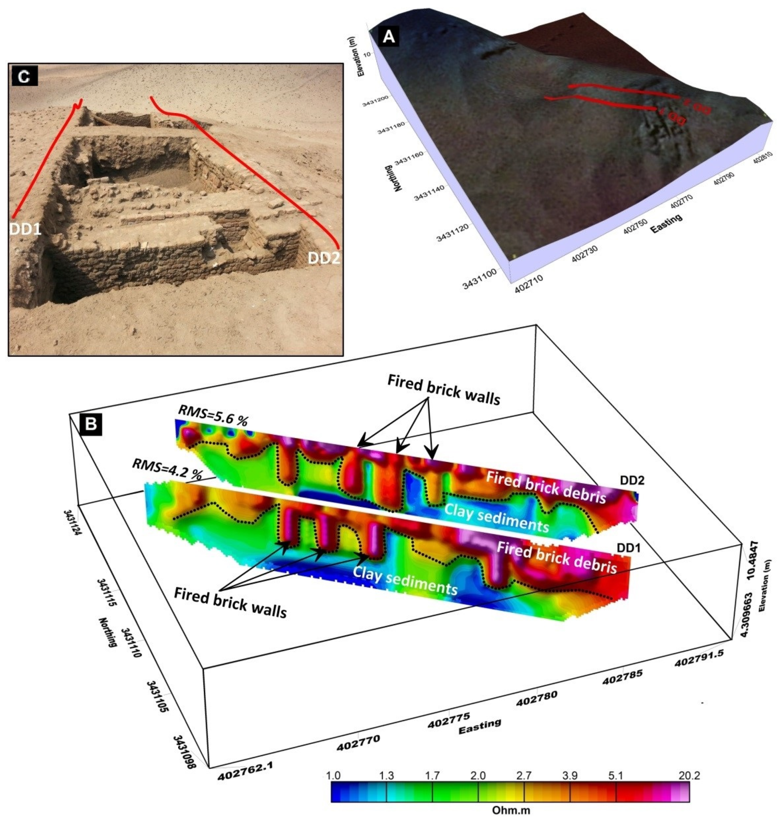 Remotesensing 13 02055 g009 Remotesensing 13 02055 g009