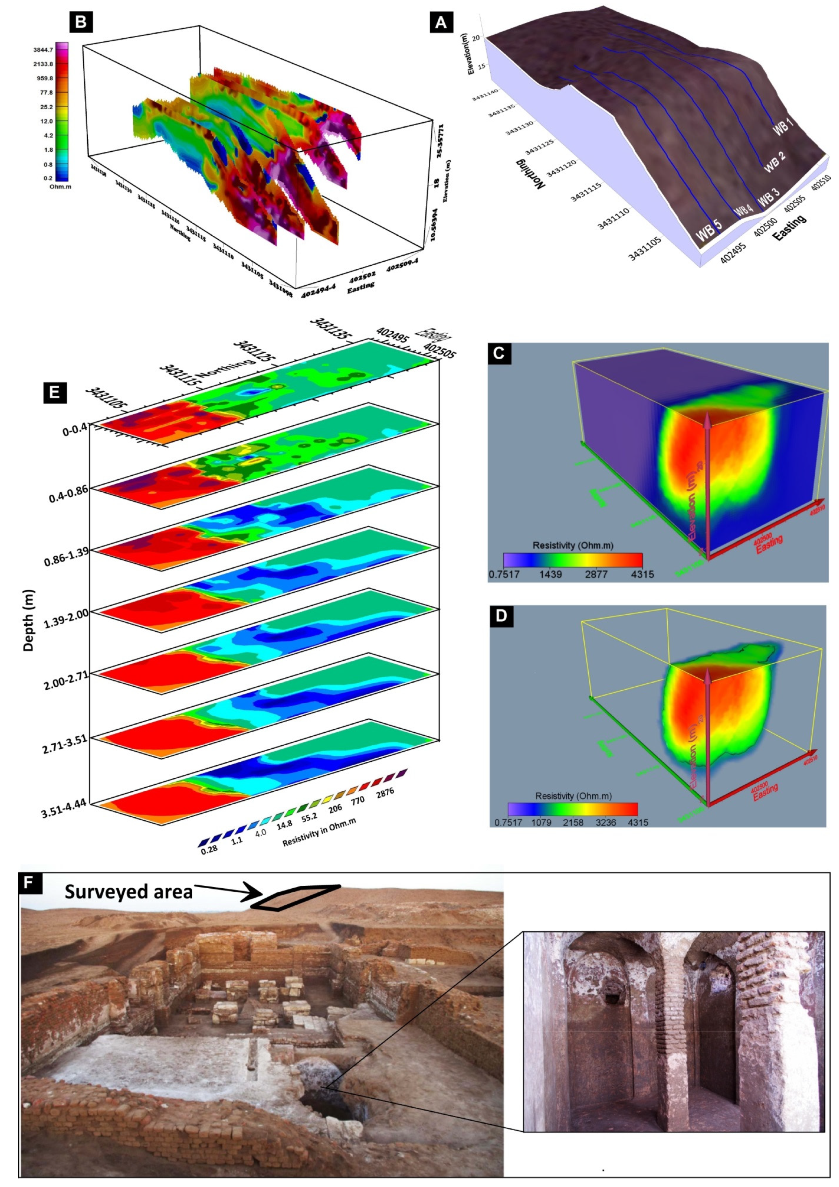 Remotesensing 13 02055 g012 Remotesensing 13 02055 g012