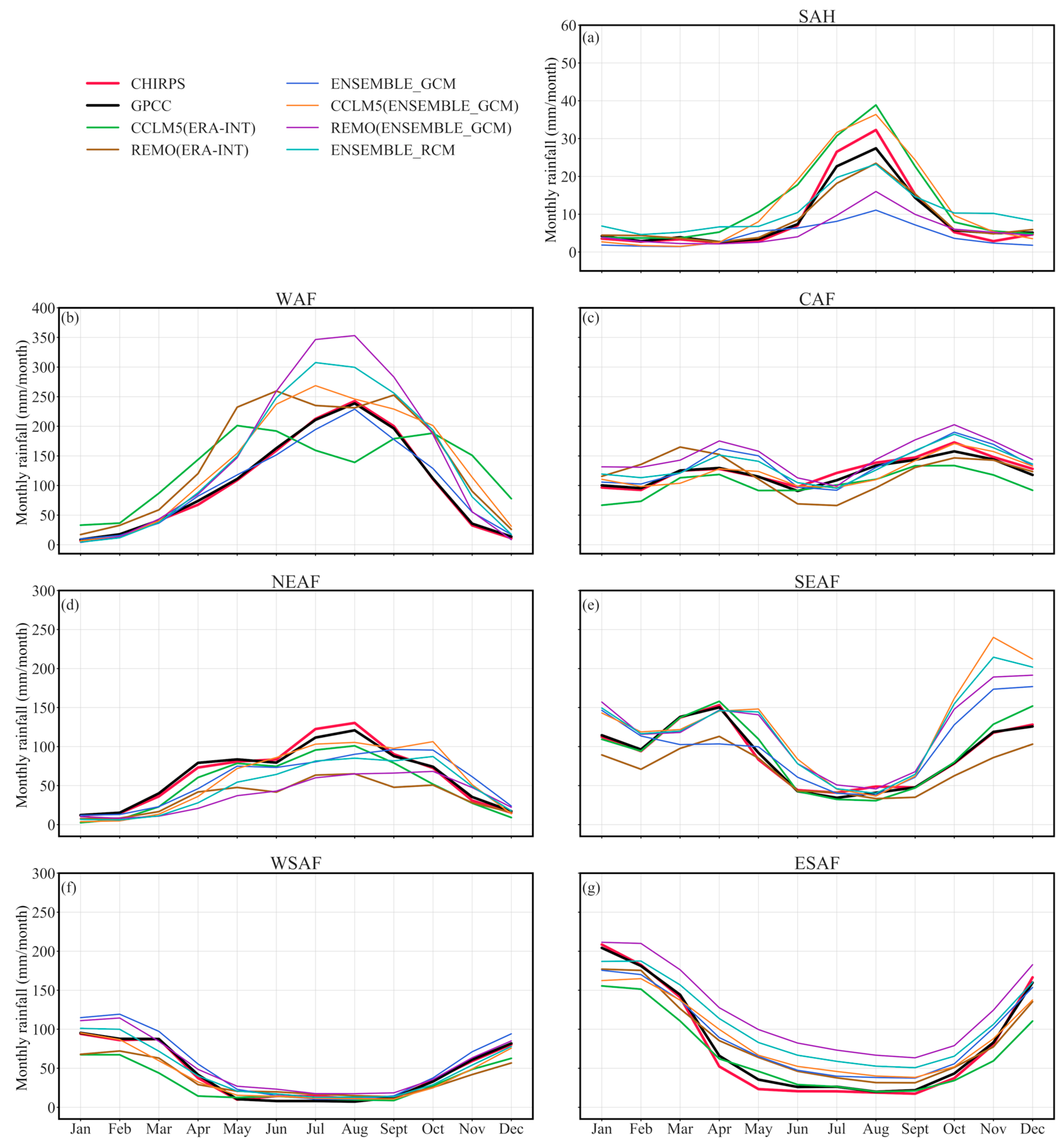 Remotesensing 13 02058 g006 Remotesensing 13 02058 g006