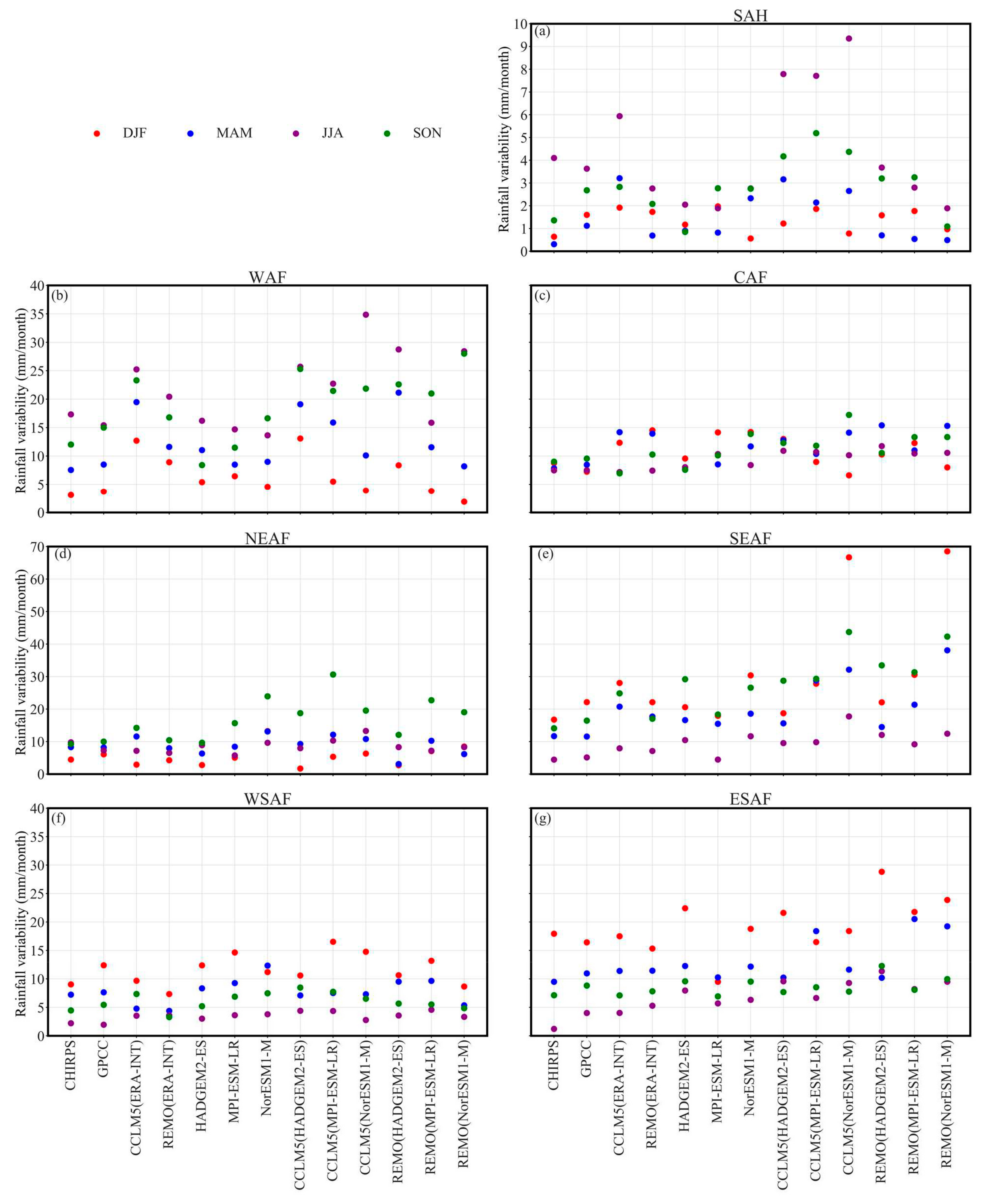 Remotesensing 13 02058 g007 Remotesensing 13 02058 g007