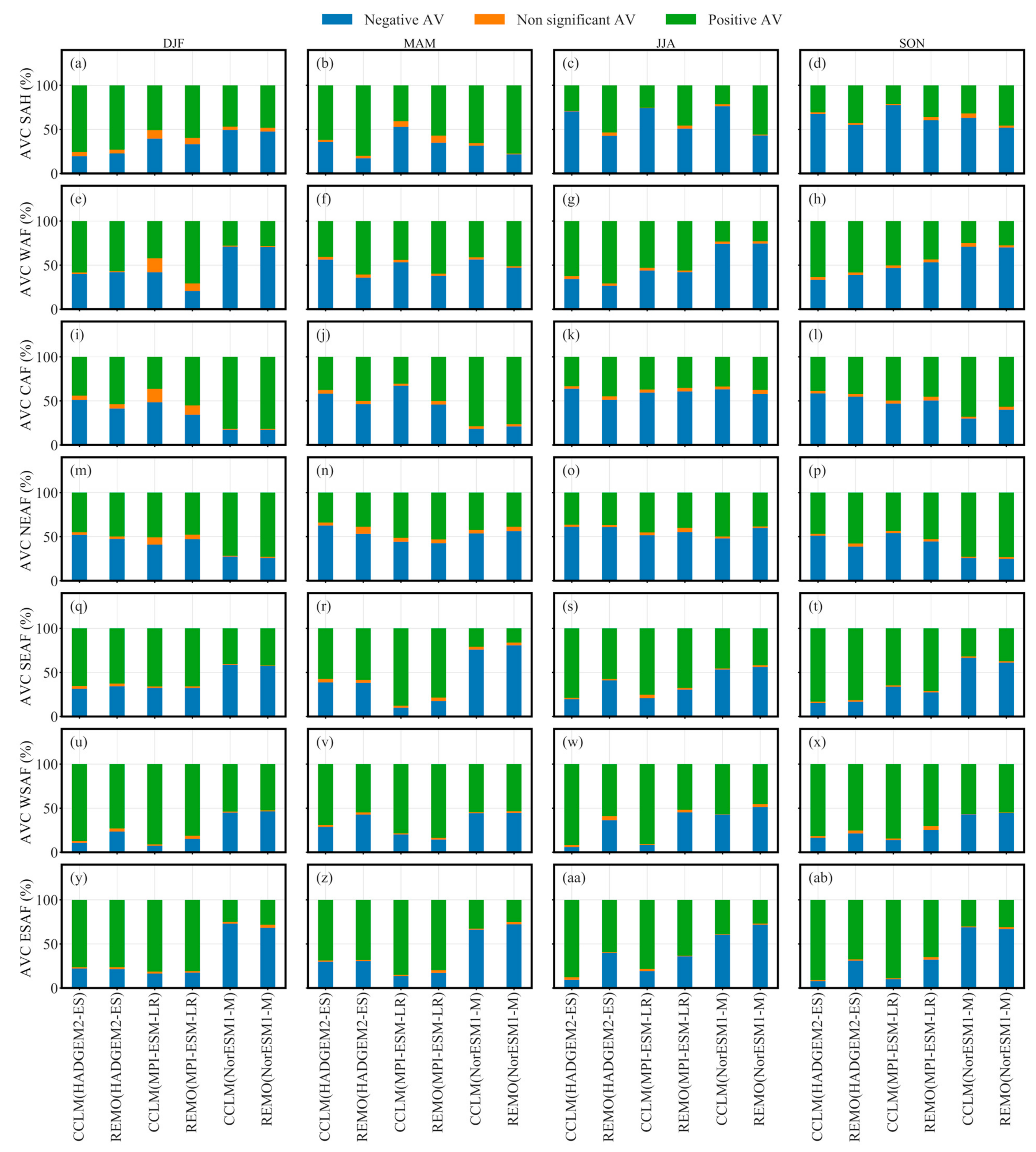 Remotesensing 13 02058 g009 Remotesensing 13 02058 g009