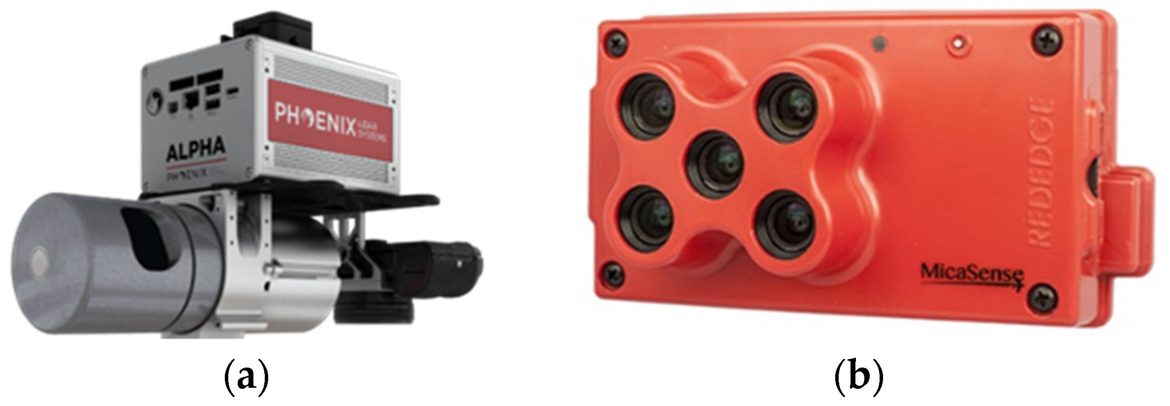 Remotesensing 13 02062 g003 Remotesensing 13 02062 g003