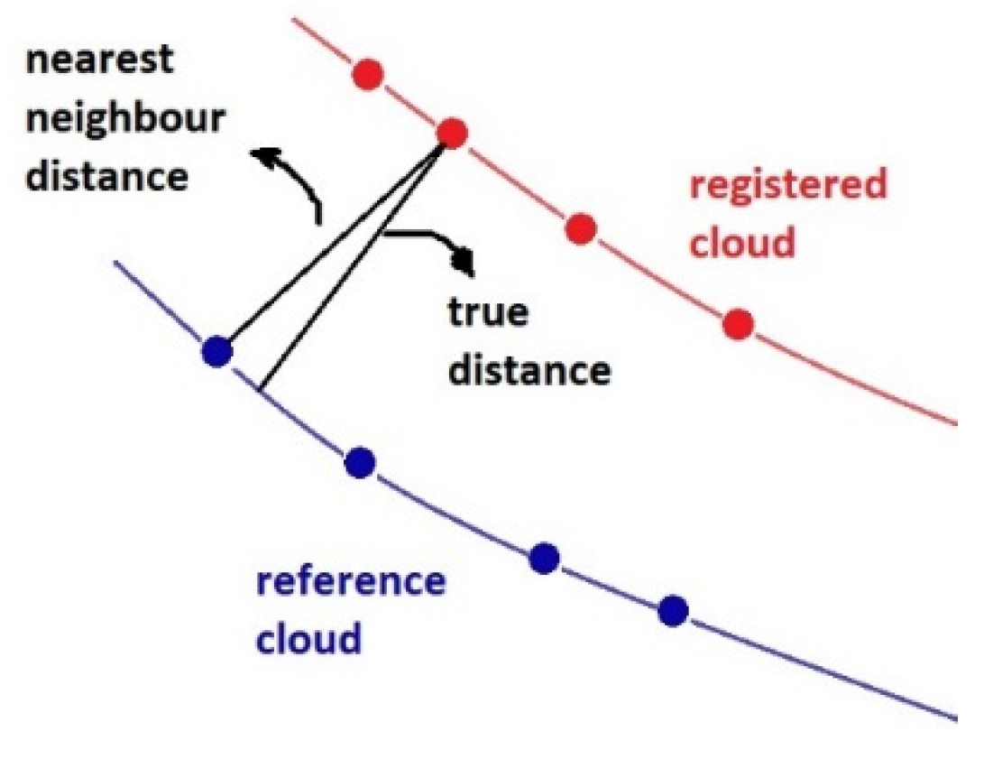 Remotesensing 13 02062 g009 Remotesensing 13 02062 g009