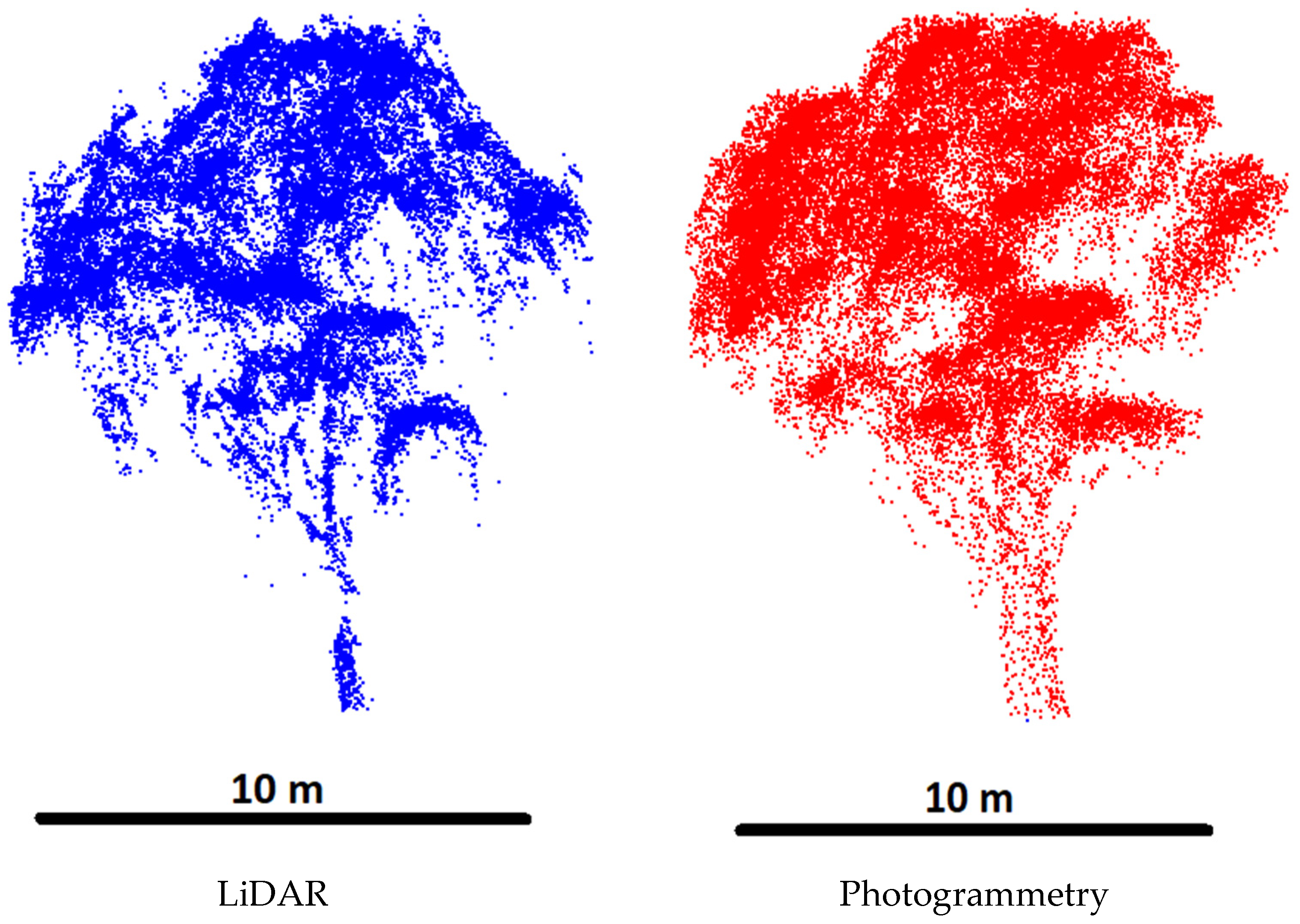 Remotesensing 13 02062 g015 Remotesensing 13 02062 g015