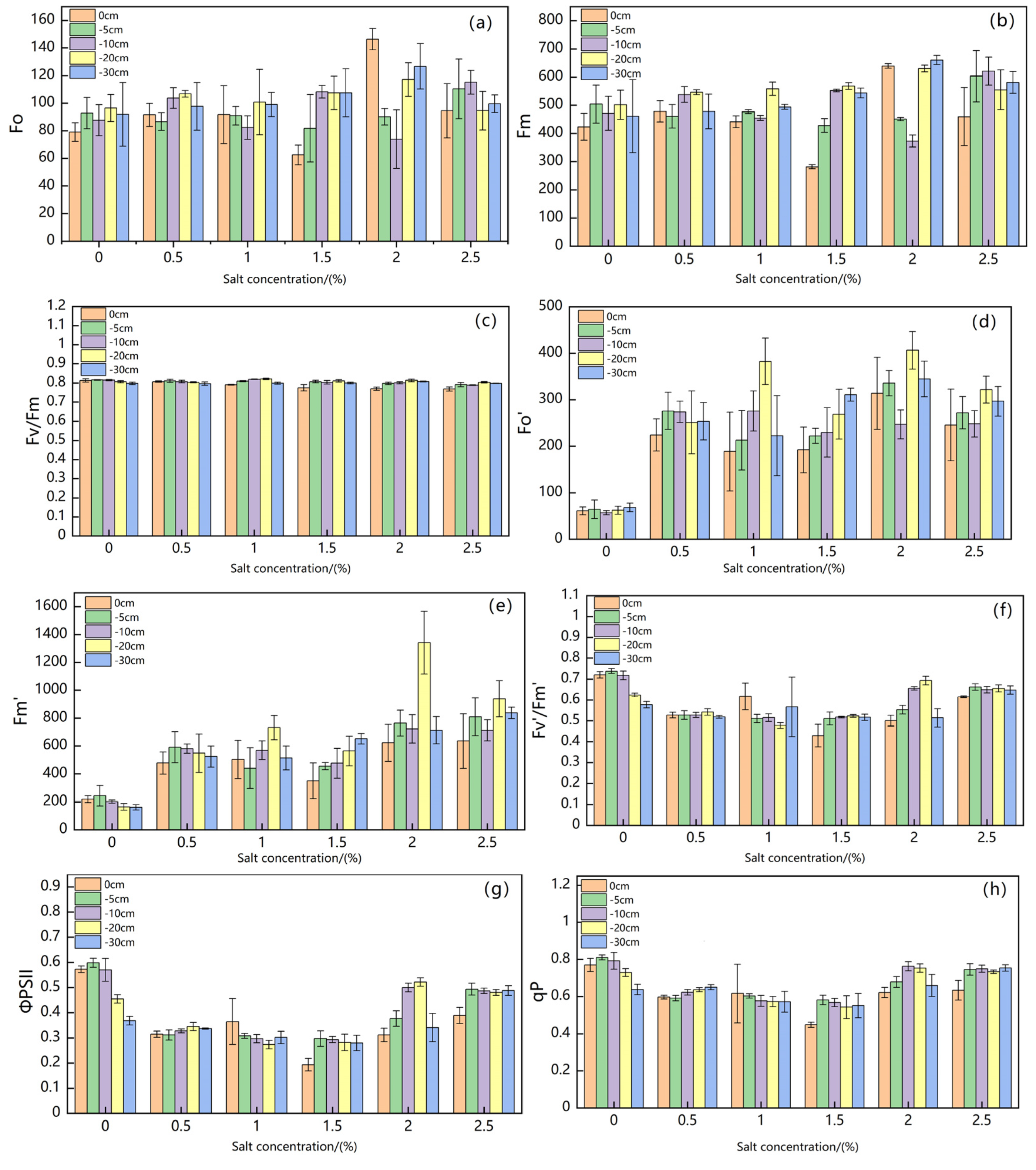 Remotesensing 13 02066 g005a