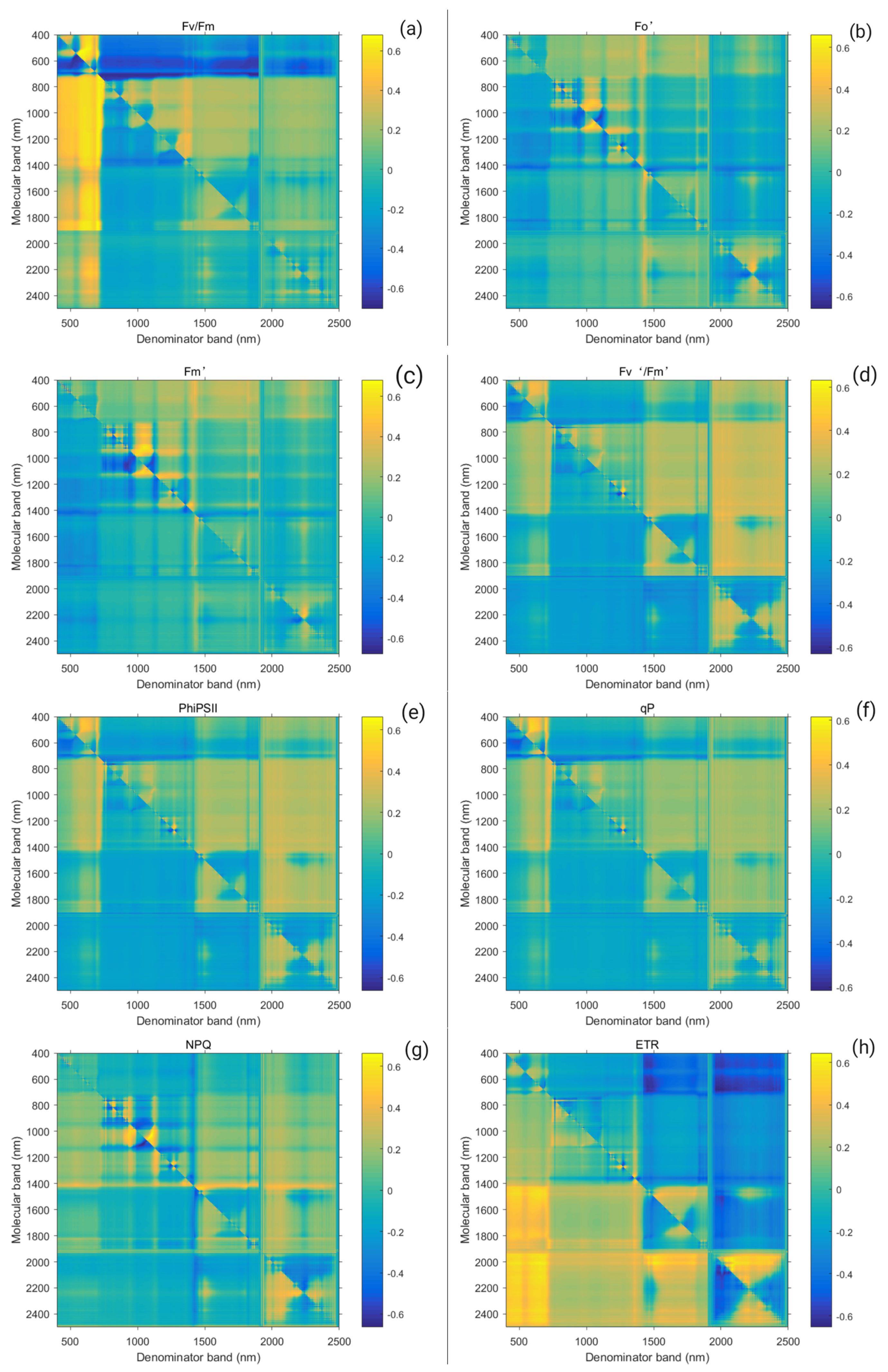 Remotesensing 13 02066 g008