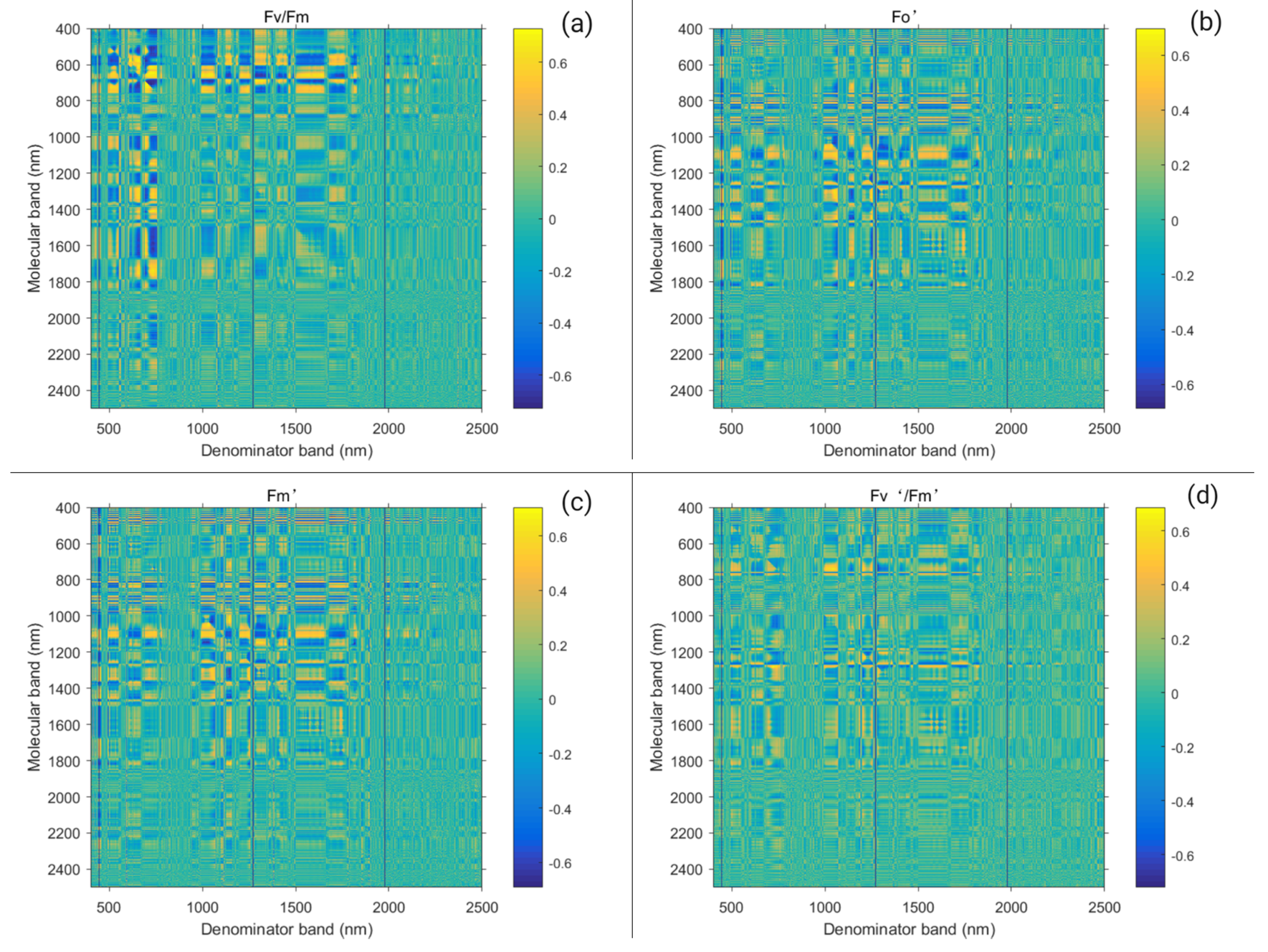 Remotesensing 13 02066 g009a