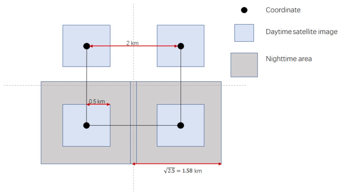 Remotesensing 13 02067 g001