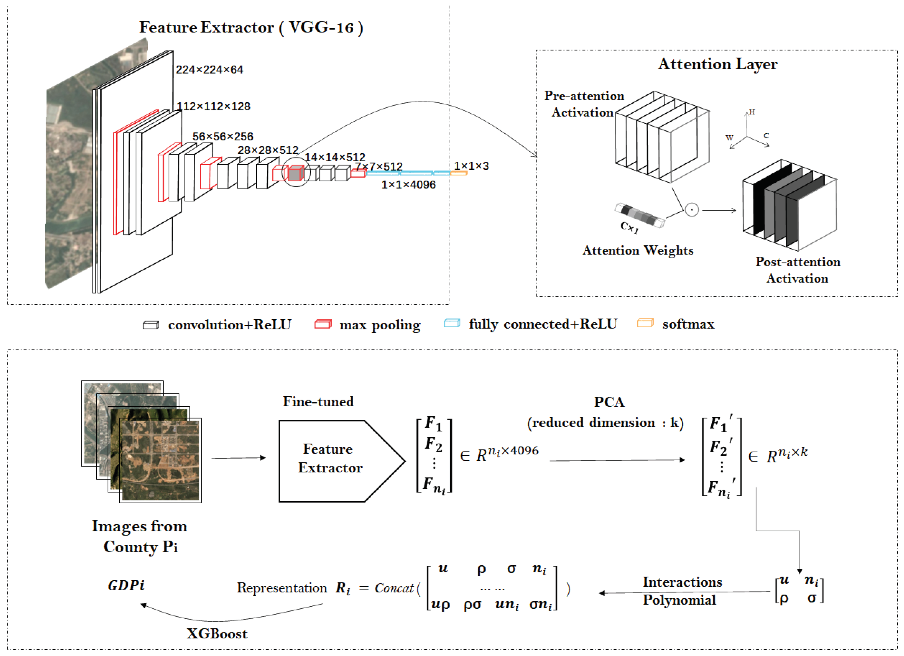 Remotesensing 13 02067 g004