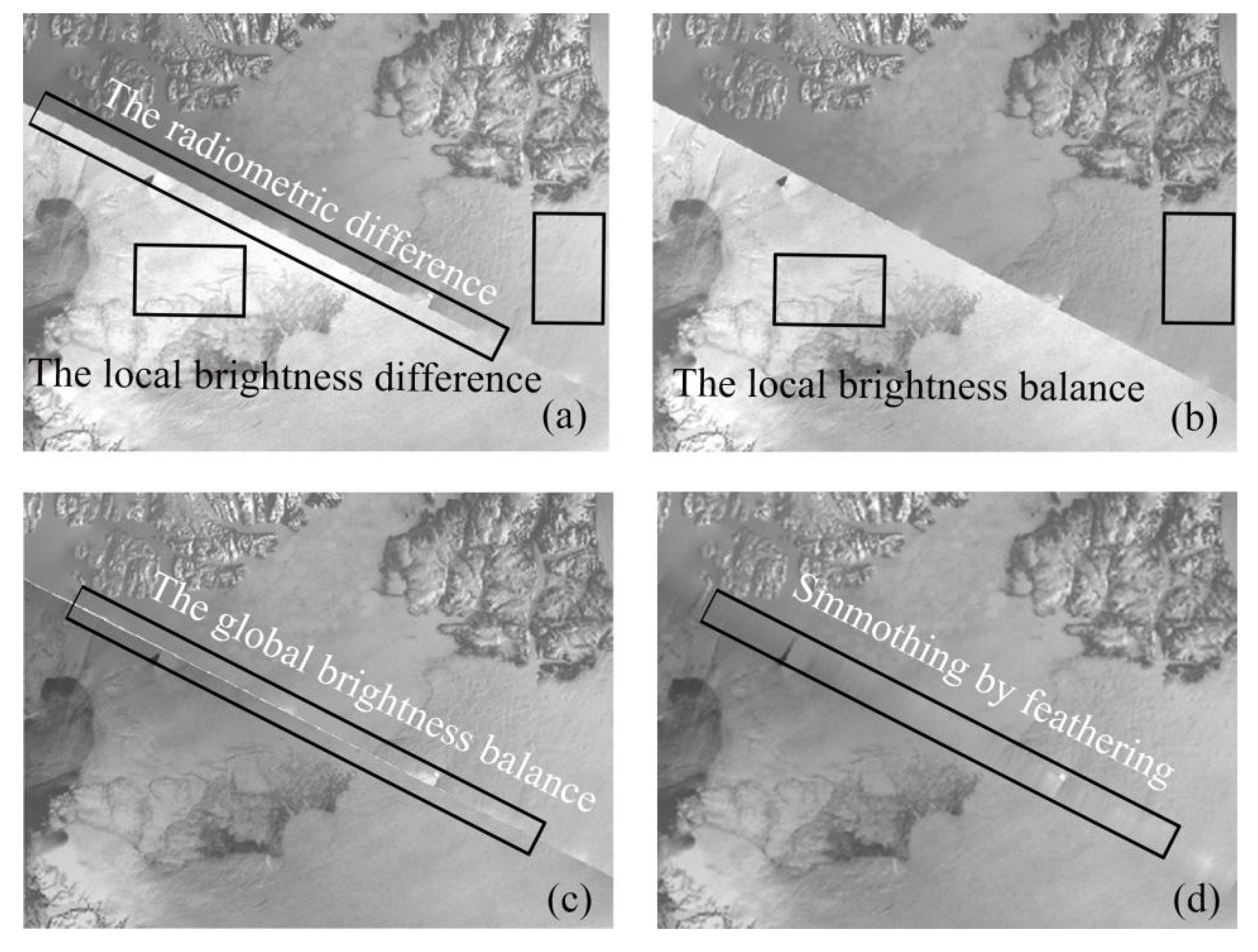 Remotesensing 13 02068 g016 Remotesensing 13 02068 g016
