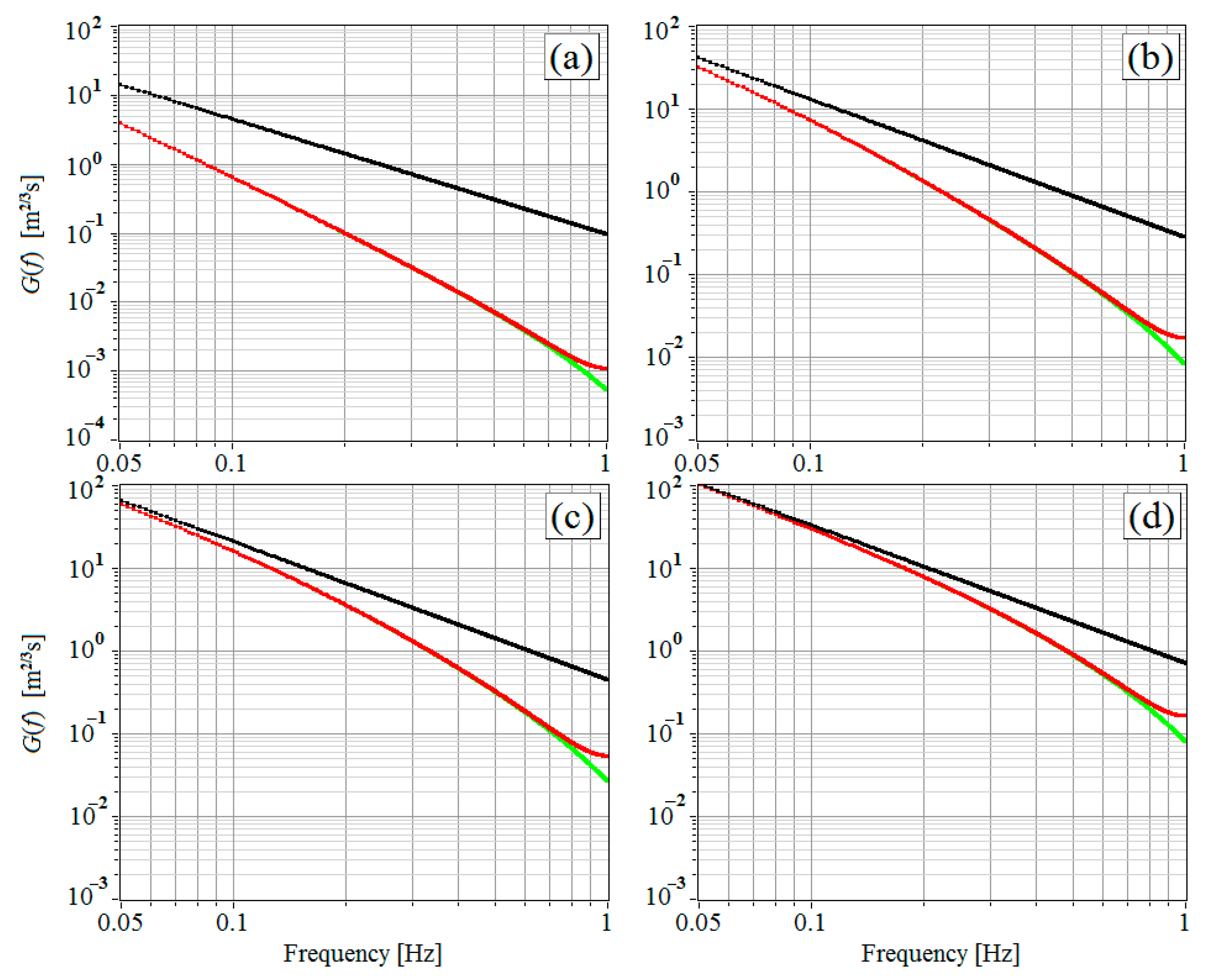 Remotesensing 13 02071 g001 Remotesensing 13 02071 g001