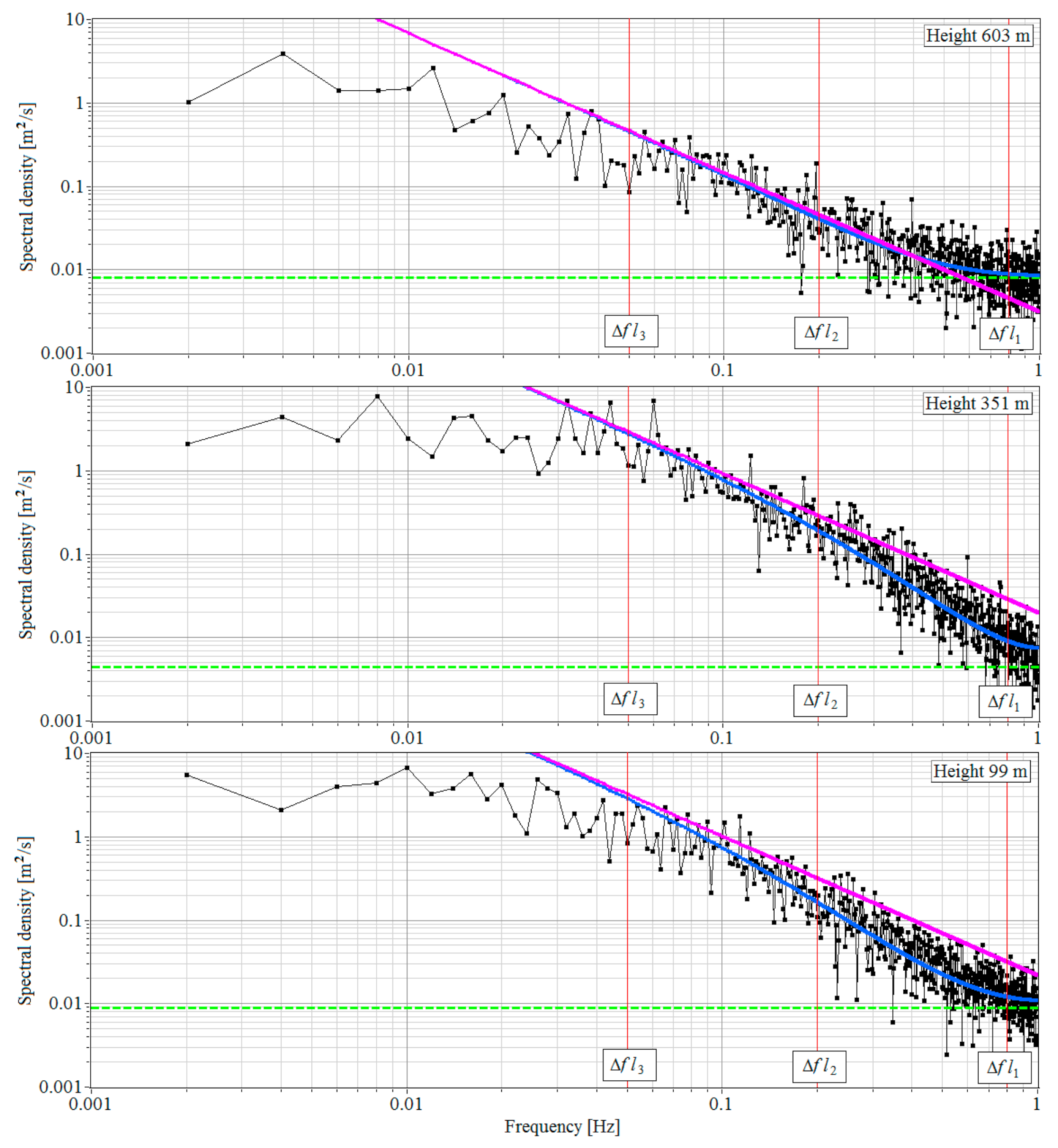 Remotesensing 13 02071 g002 Remotesensing 13 02071 g002