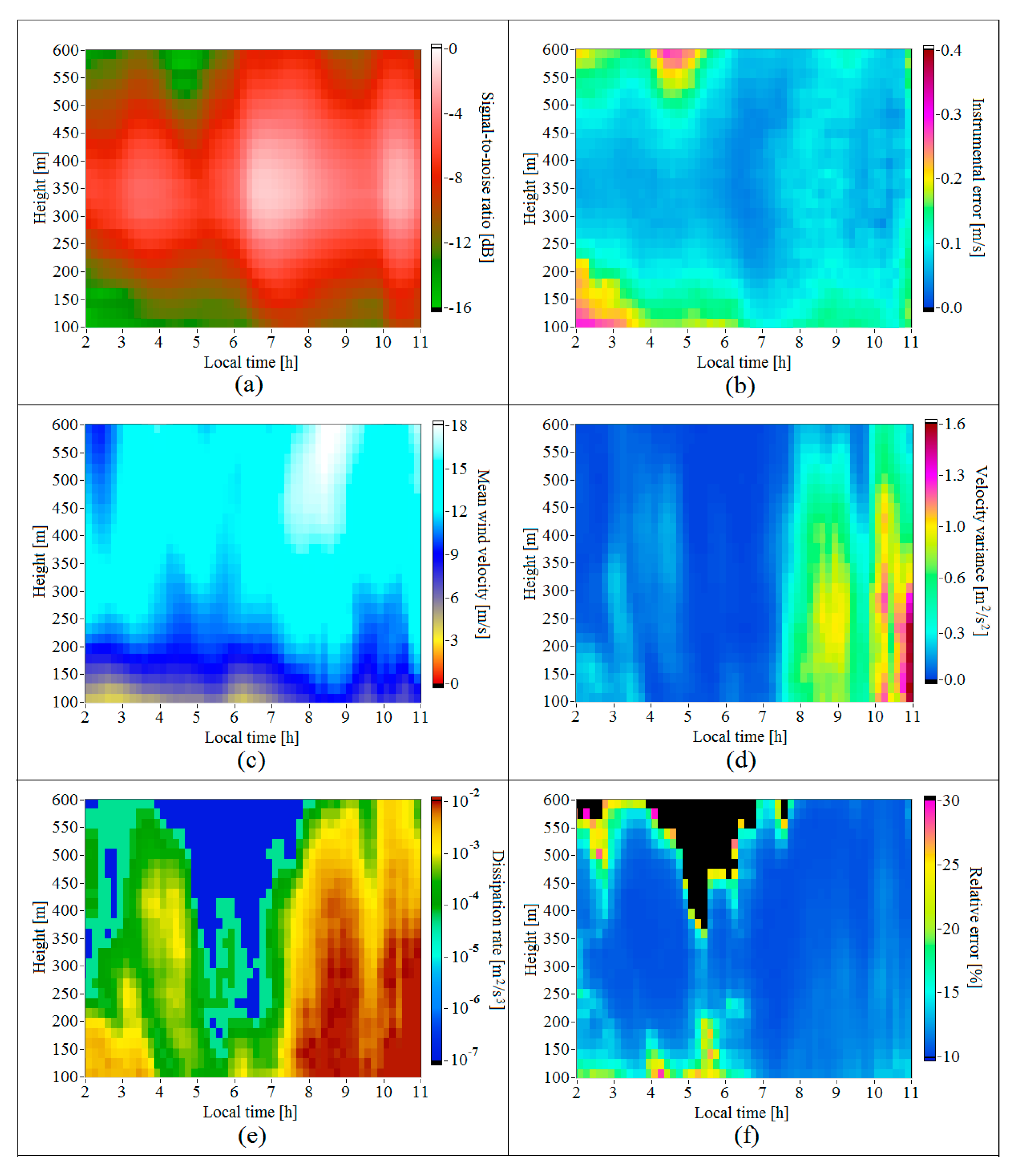 Remotesensing 13 02071 g004 Remotesensing 13 02071 g004