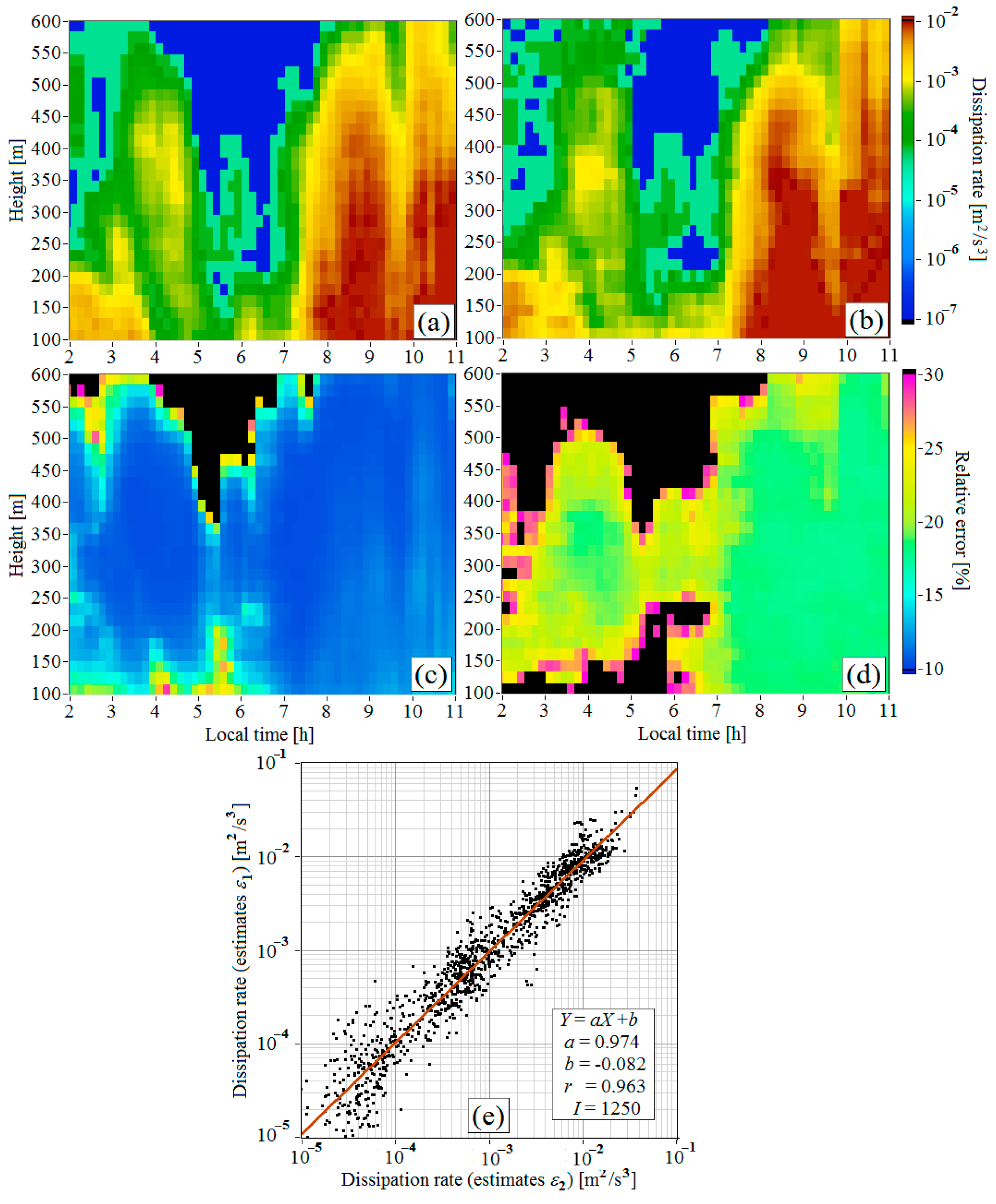 Remotesensing 13 02071 g005 Remotesensing 13 02071 g005