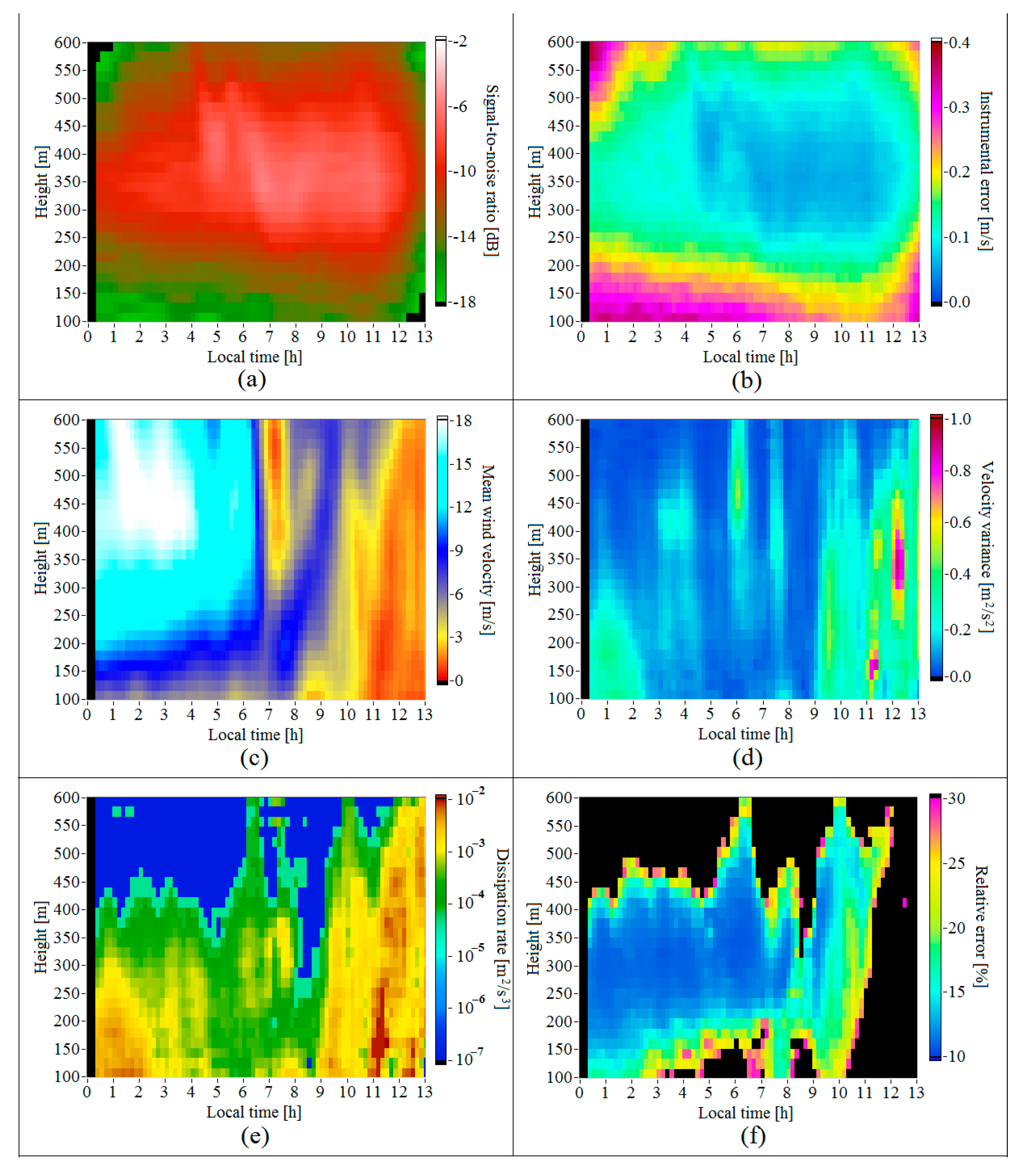 Remotesensing 13 02071 g008 Remotesensing 13 02071 g008