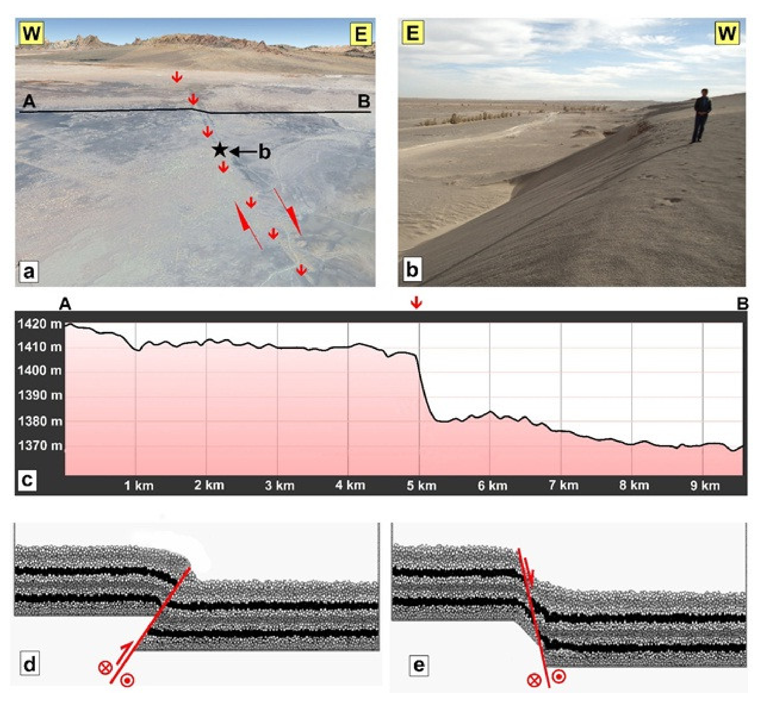 Remotesensing 13 02072 g002 Remotesensing 13 02072 g002