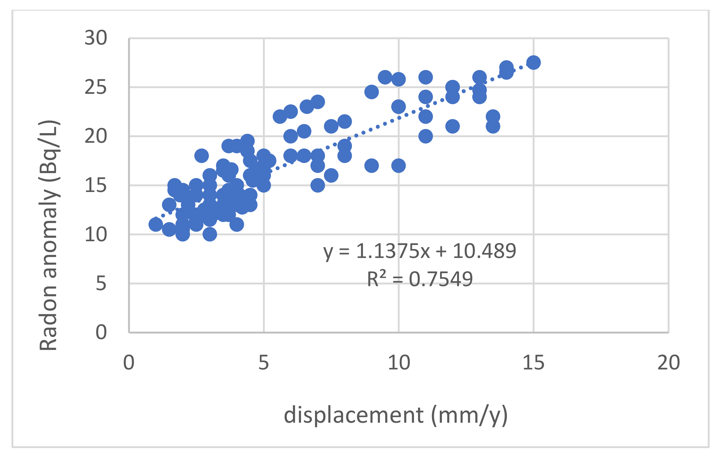 Remotesensing 13 02072 g014 Remotesensing 13 02072 g014