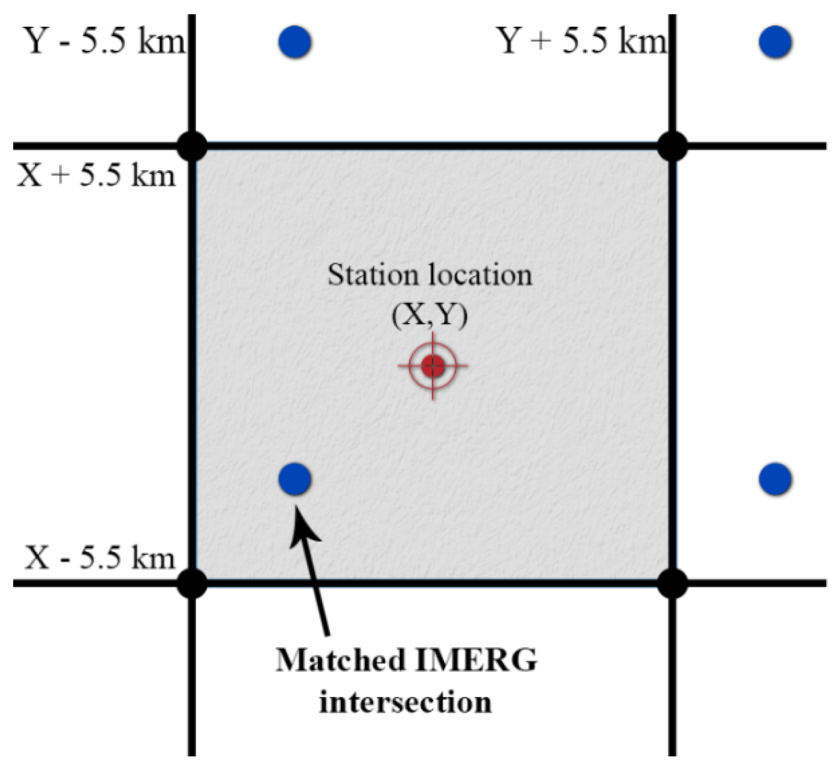 Remotesensing 13 02073 g004 Remotesensing 13 02073 g004