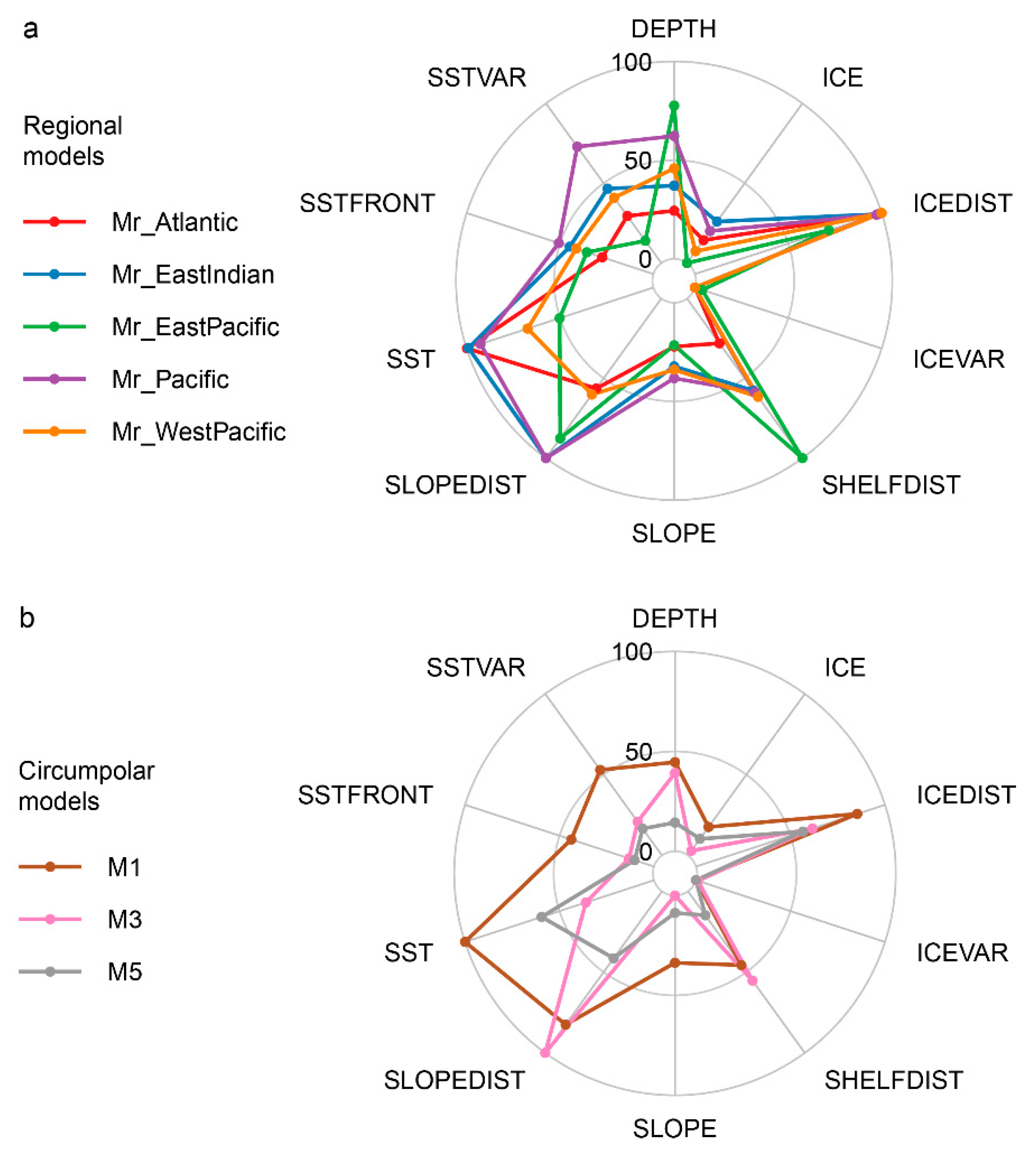 Remotesensing 13 02074 g004 Remotesensing 13 02074 g004