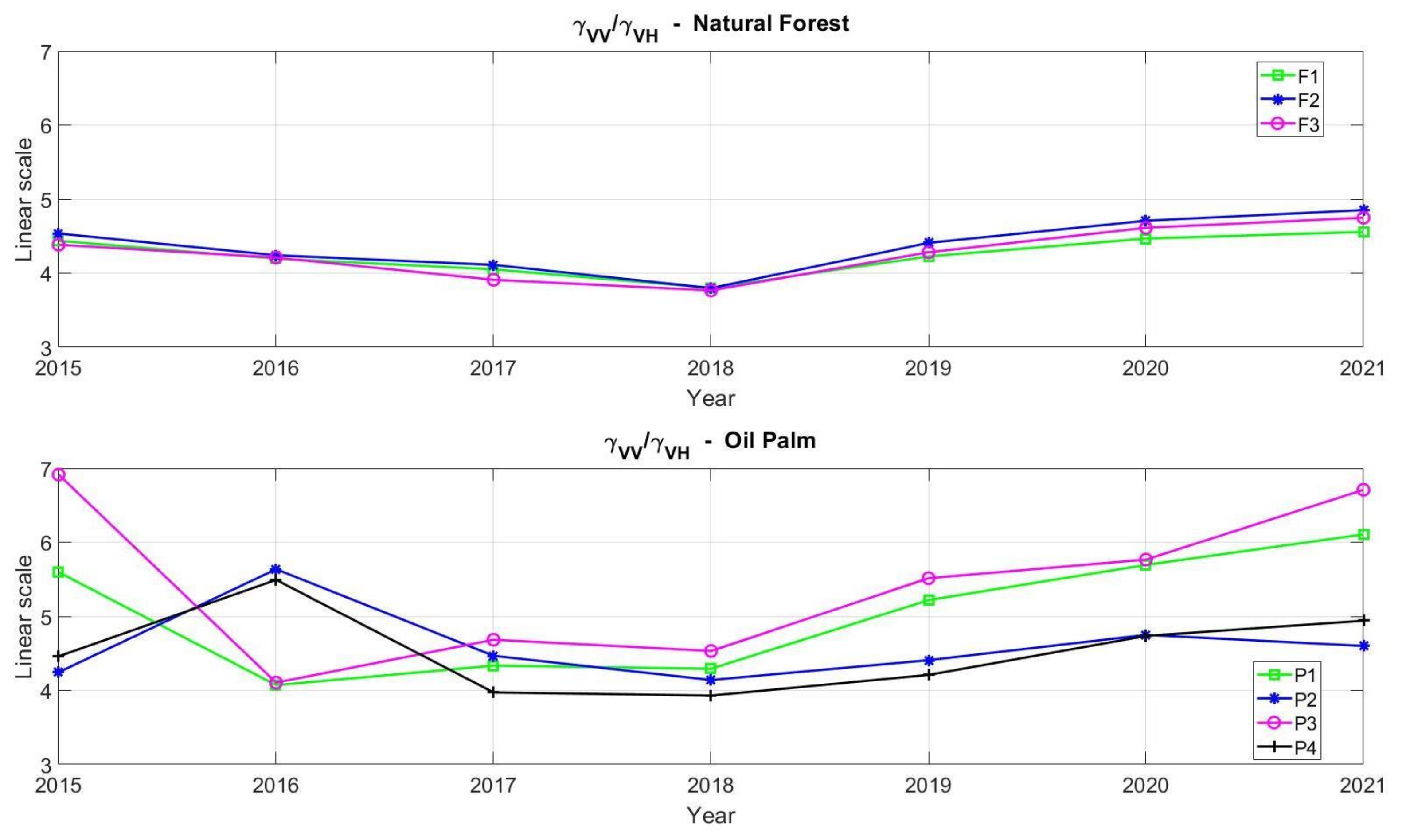 Remotesensing 13 02075 g009