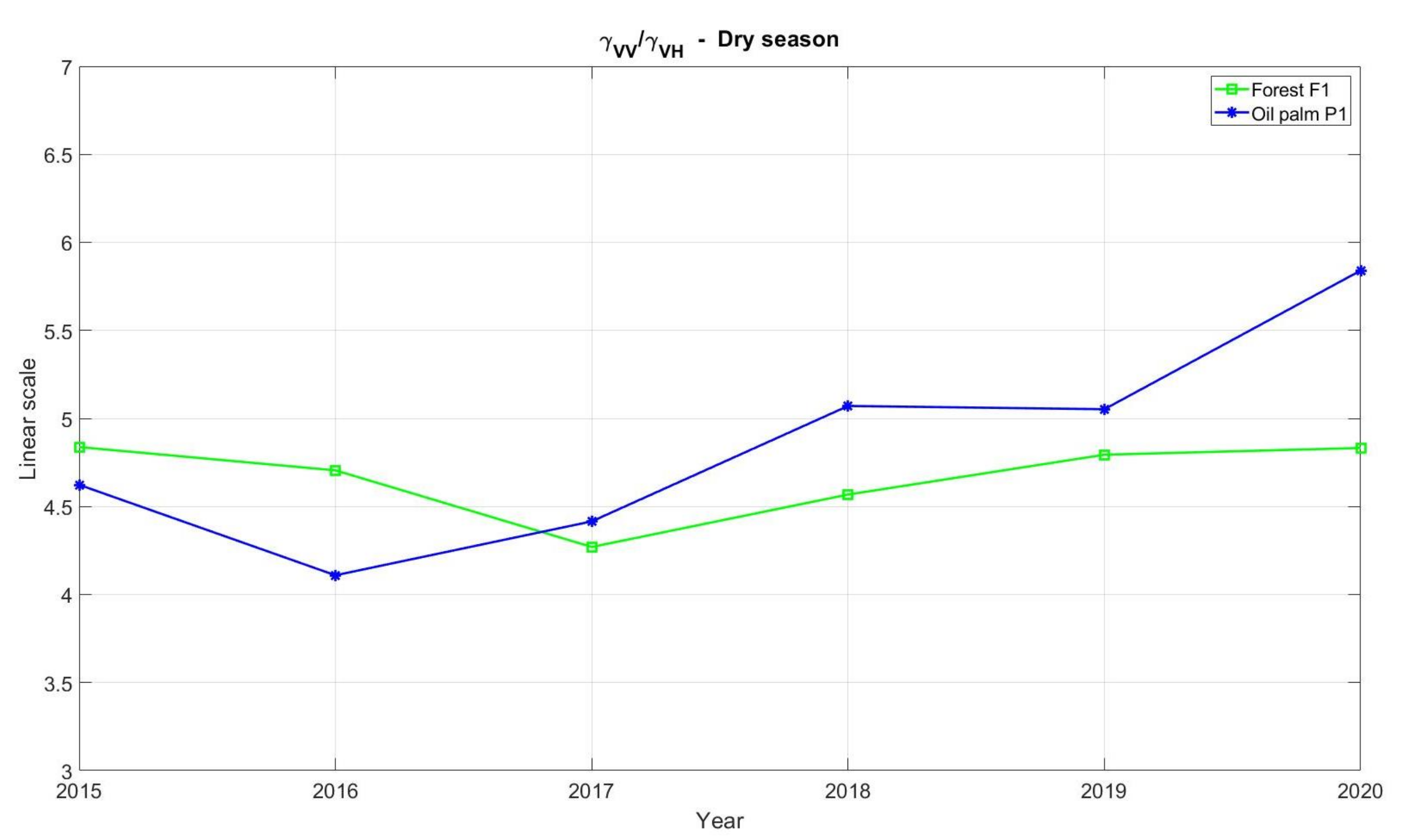 Remotesensing 13 02075 g011