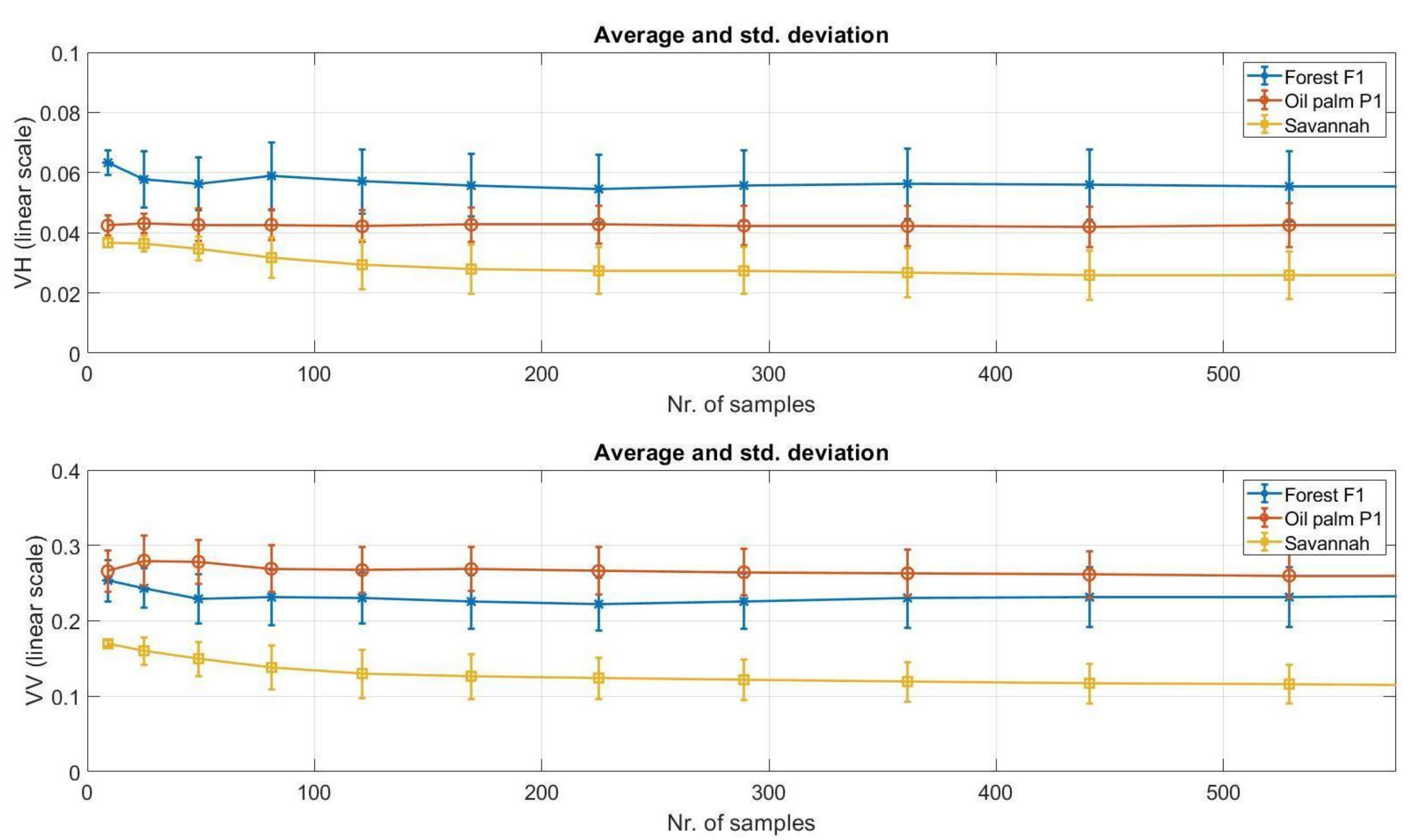 Remotesensing 13 02075 g015
