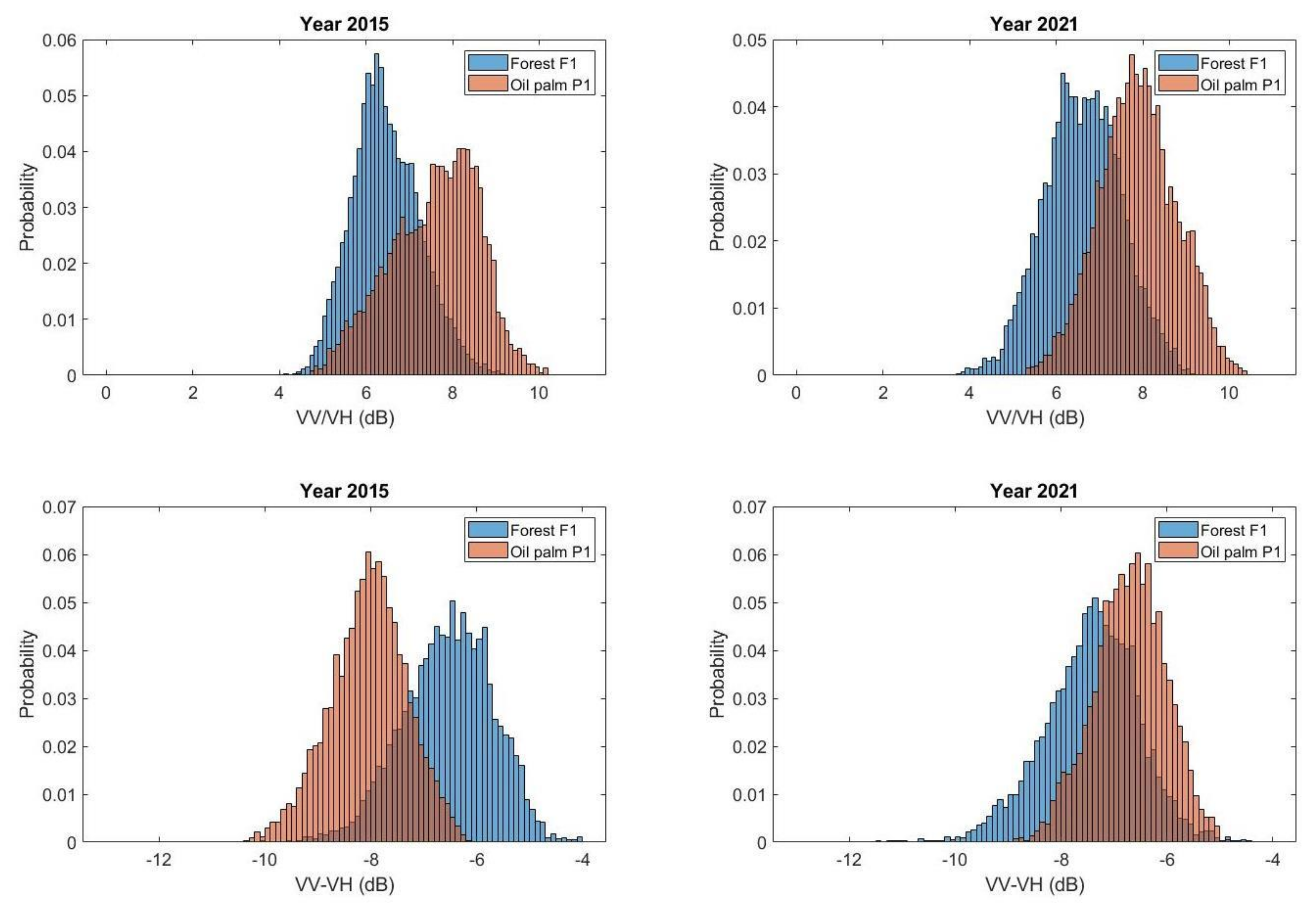 Remotesensing 13 02075 g016