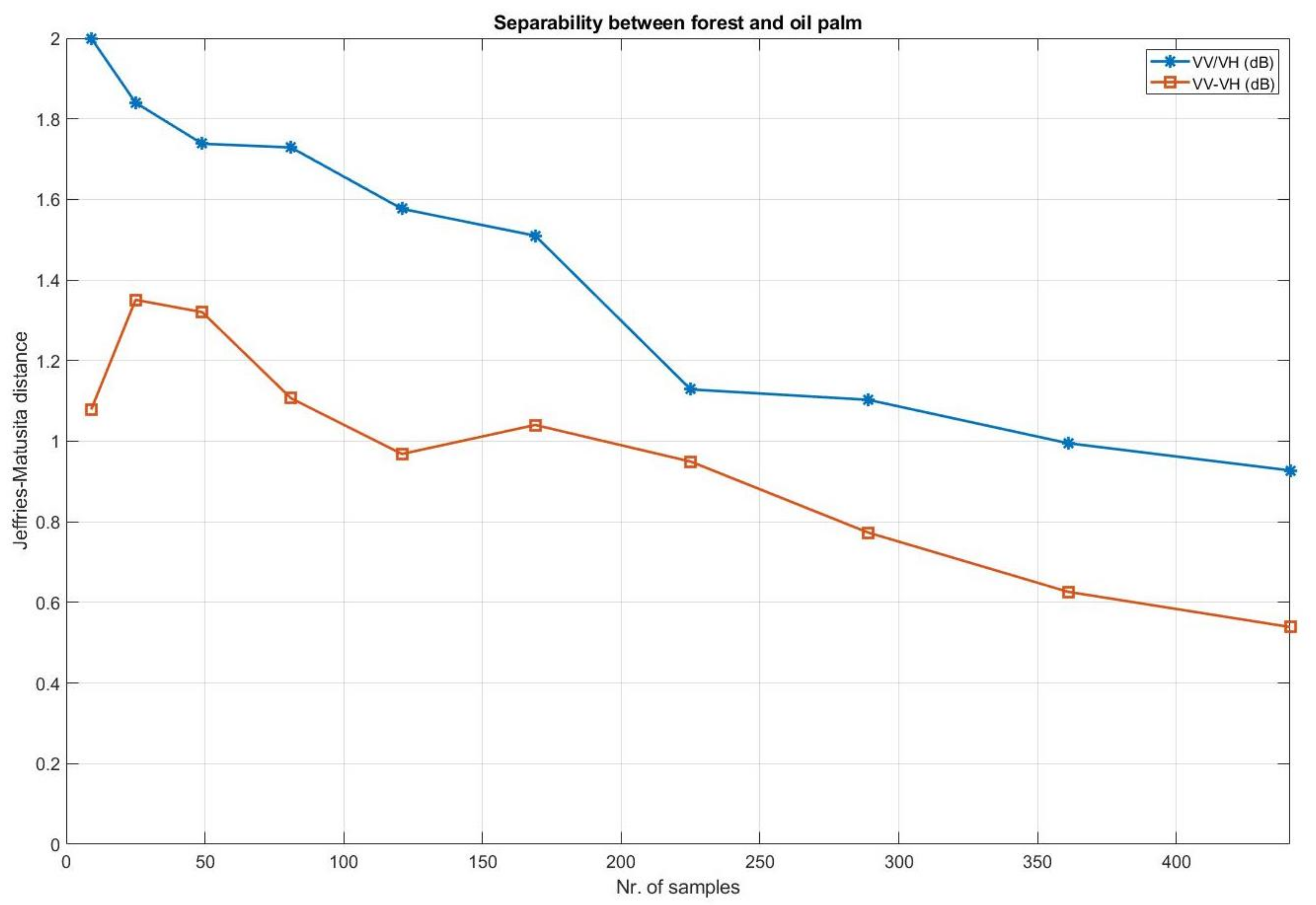 Remotesensing 13 02075 g017