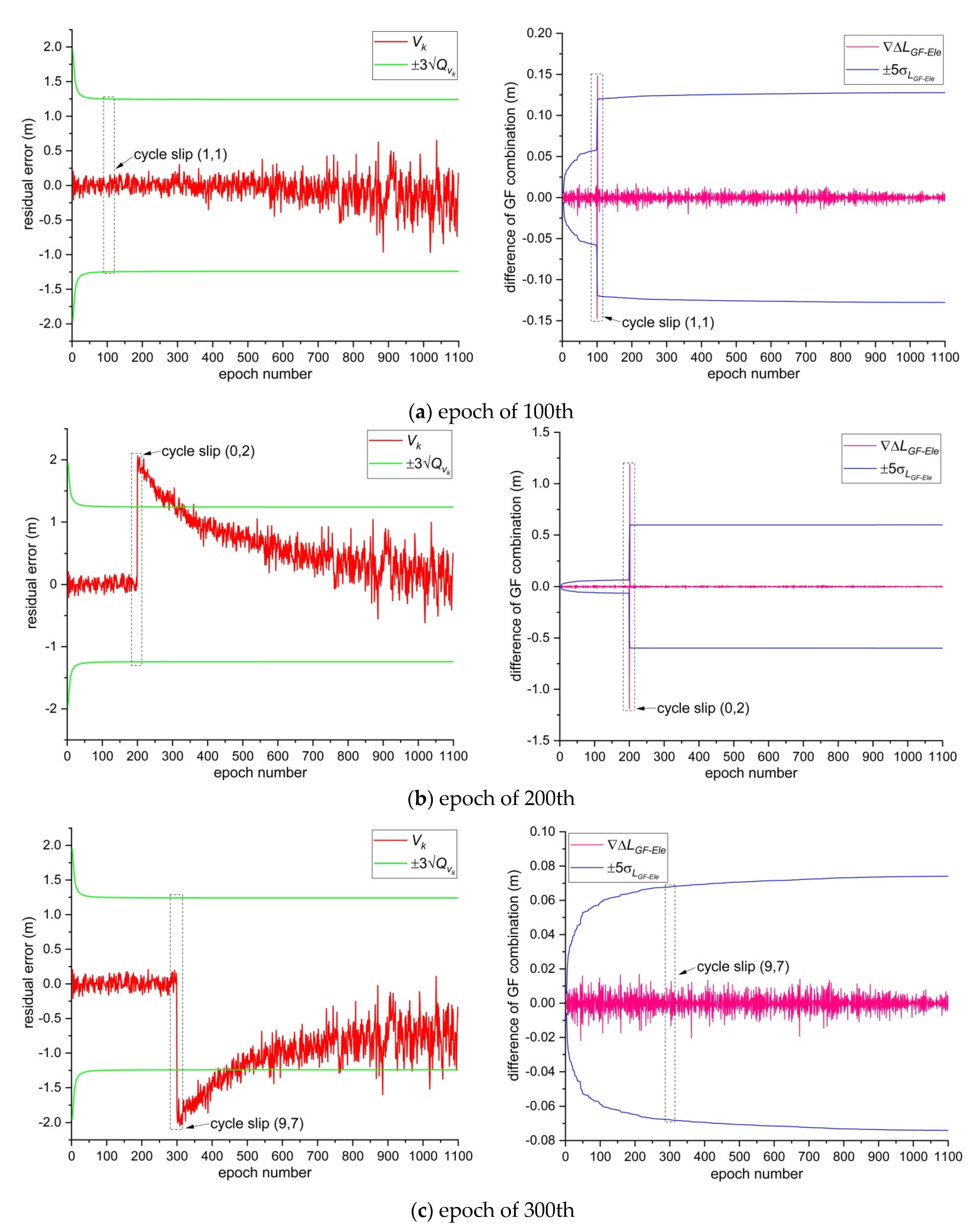 Remotesensing 13 02078 g011a