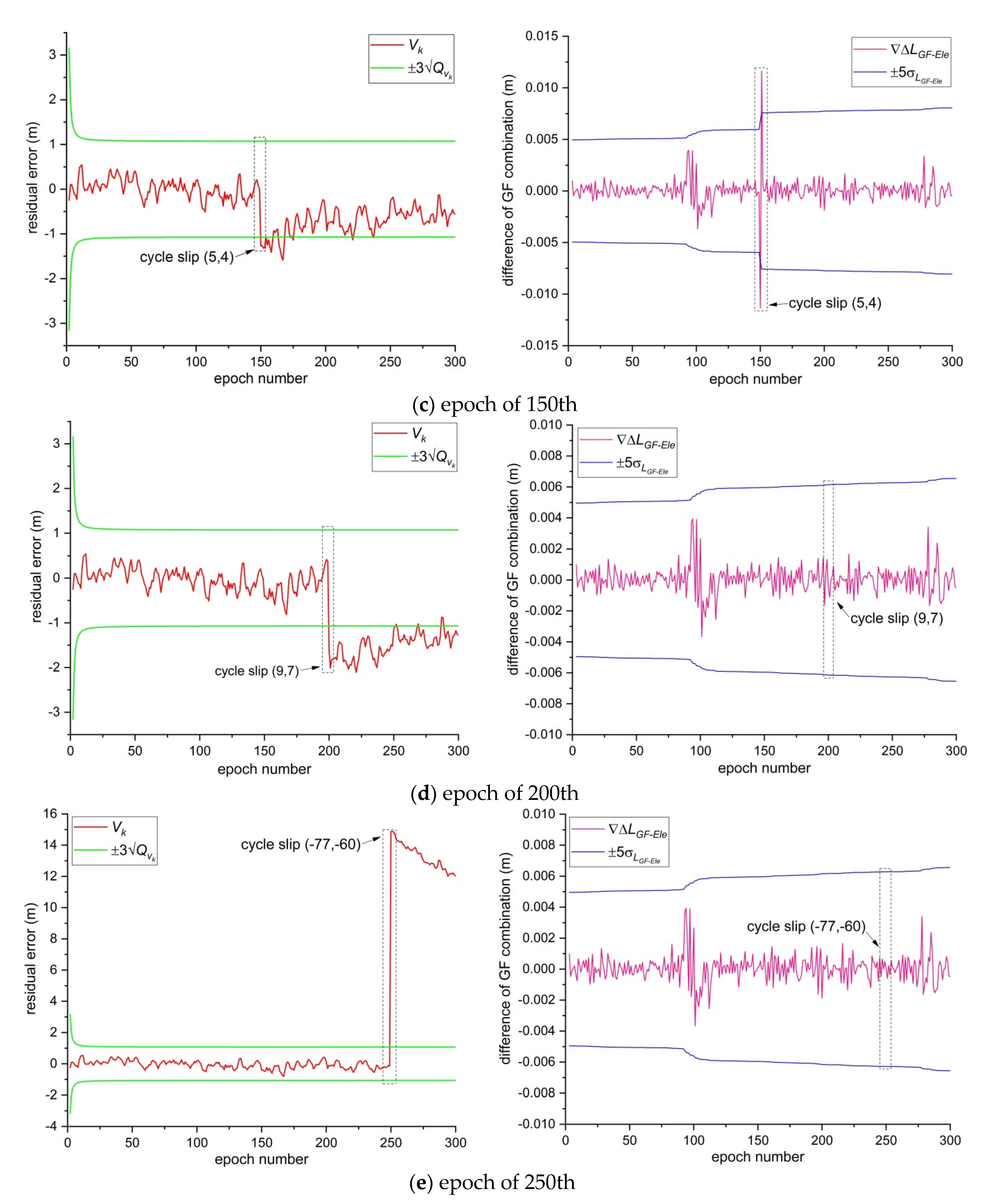 Remotesensing 13 02078 g012b