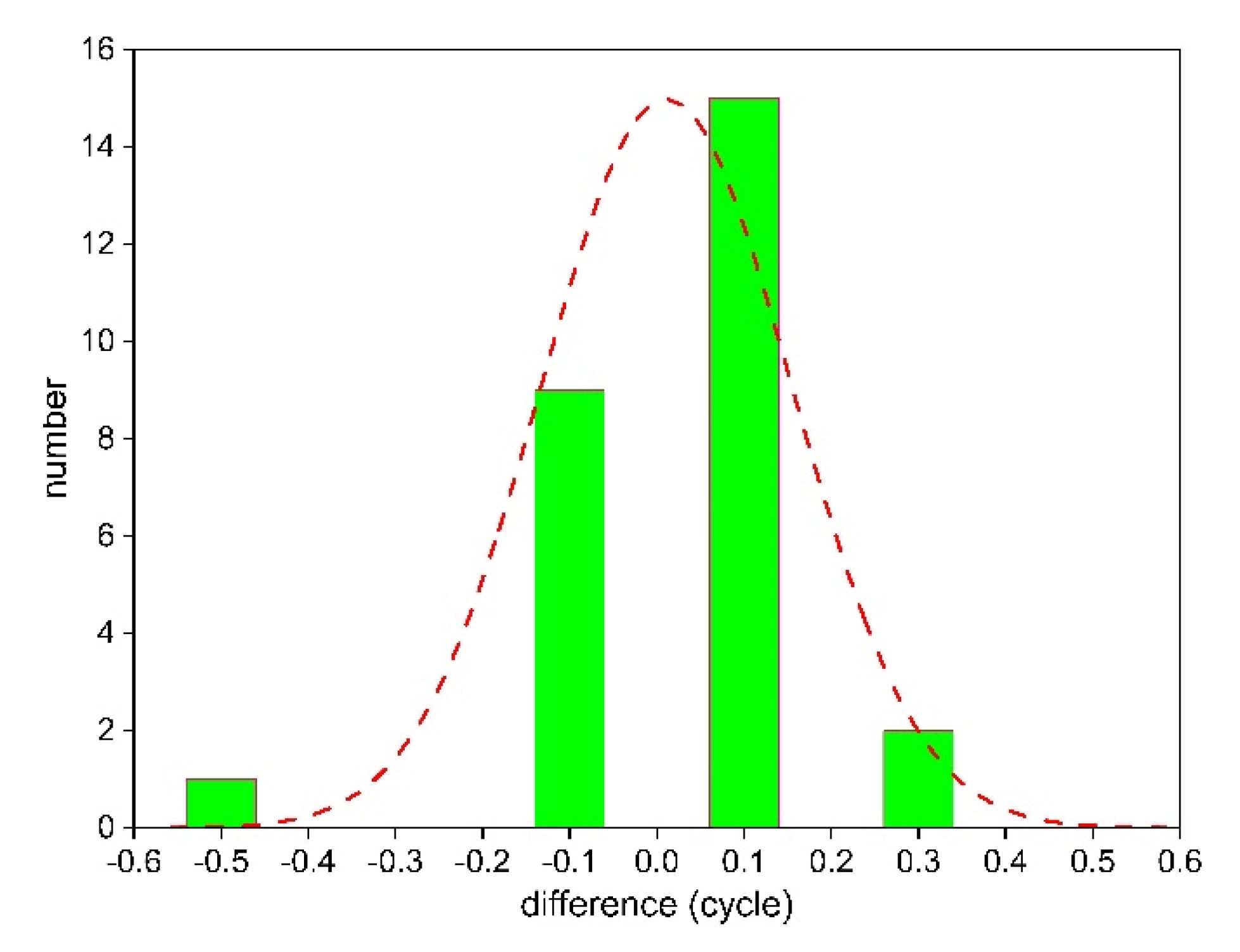 Remotesensing 13 02078 g013