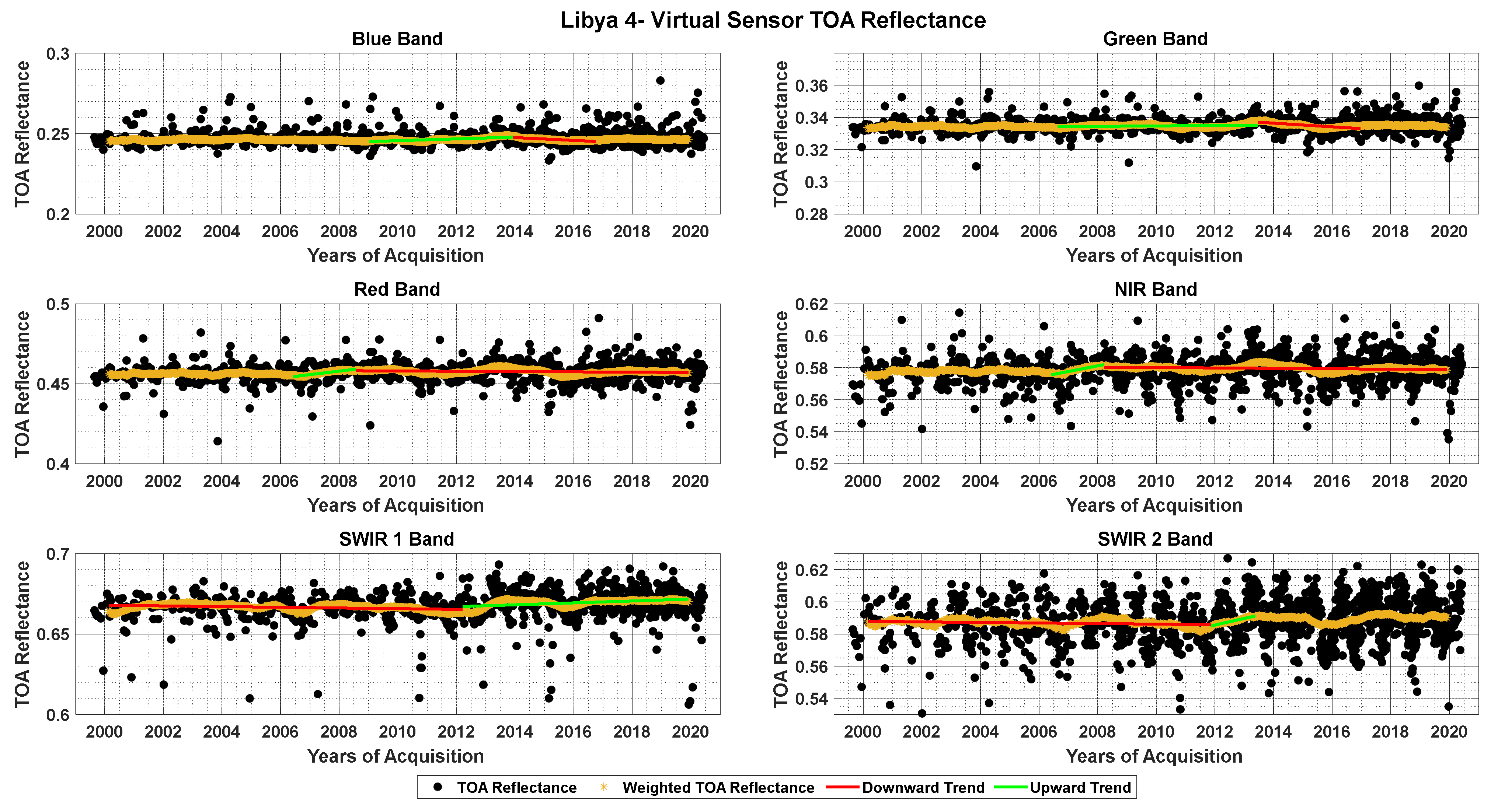 Remotesensing 13 02079 g008