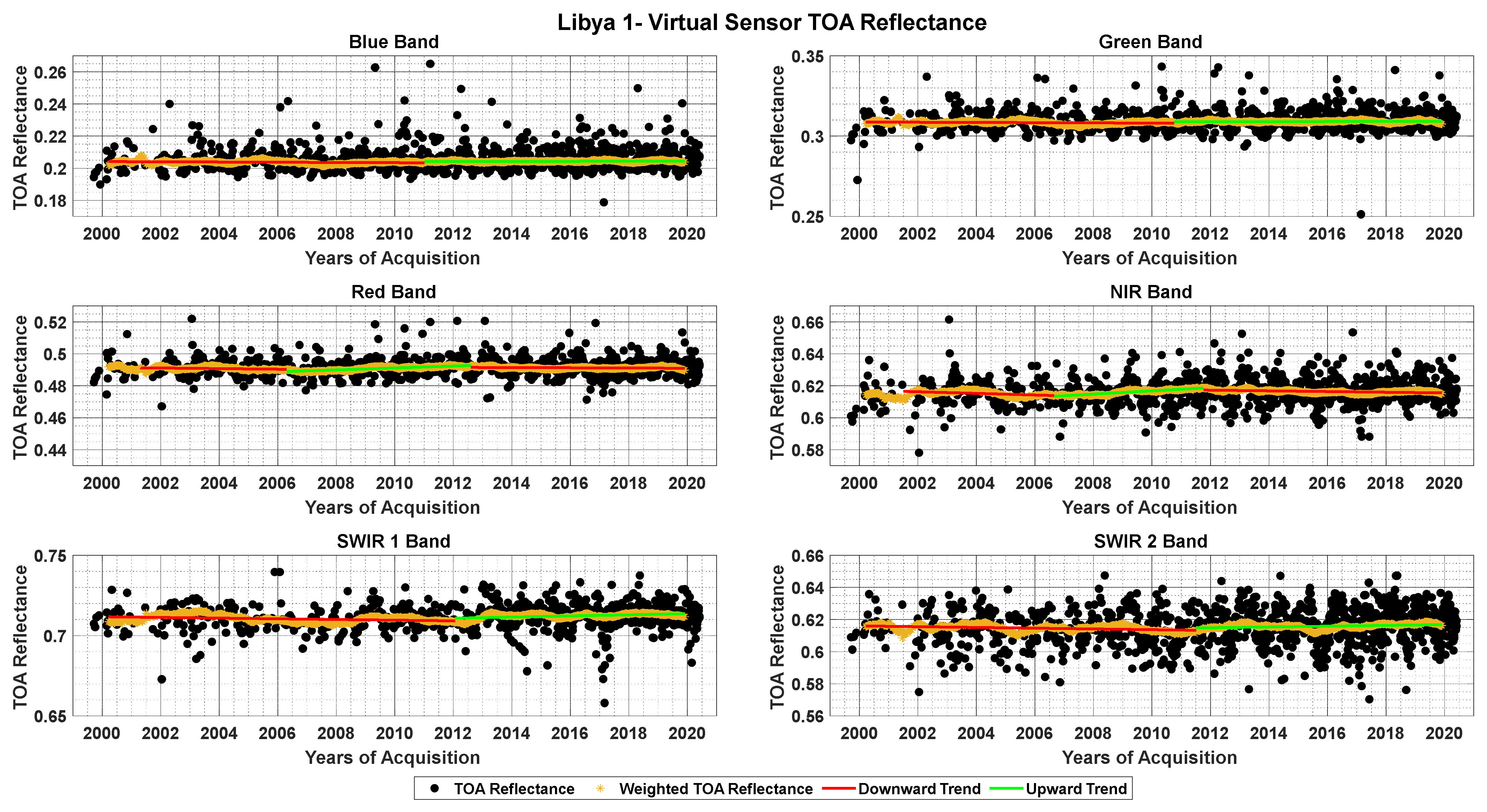Remotesensing 13 02079 g012