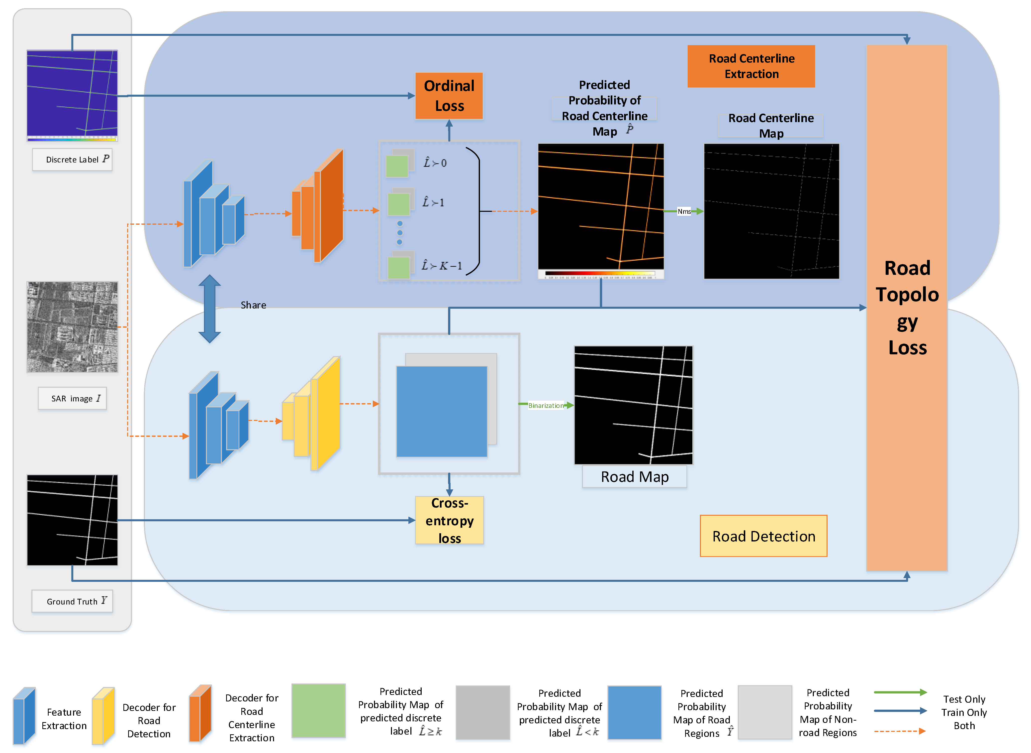 Remotesensing 13 02080 g001