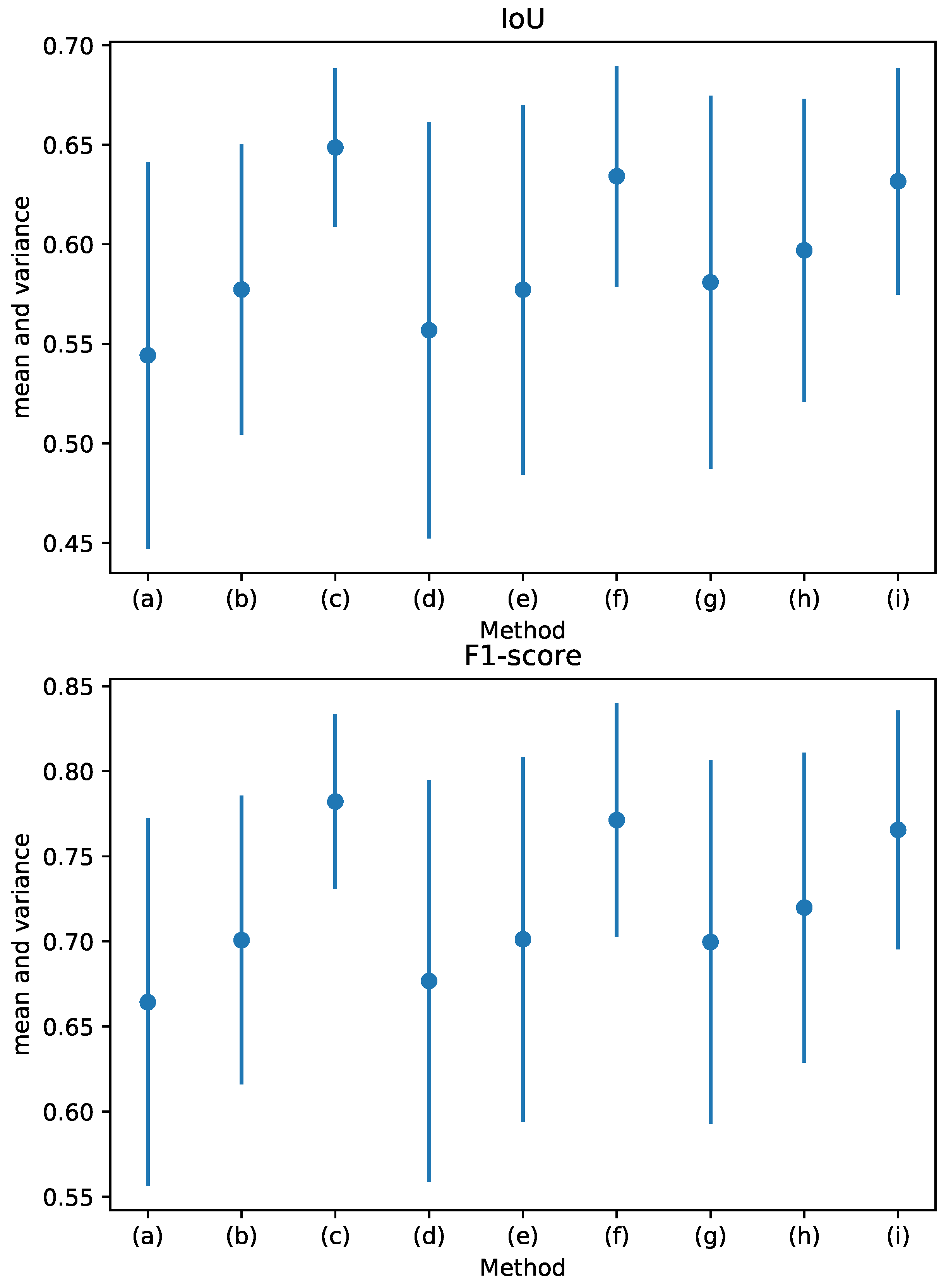 Remotesensing 13 02080 g008