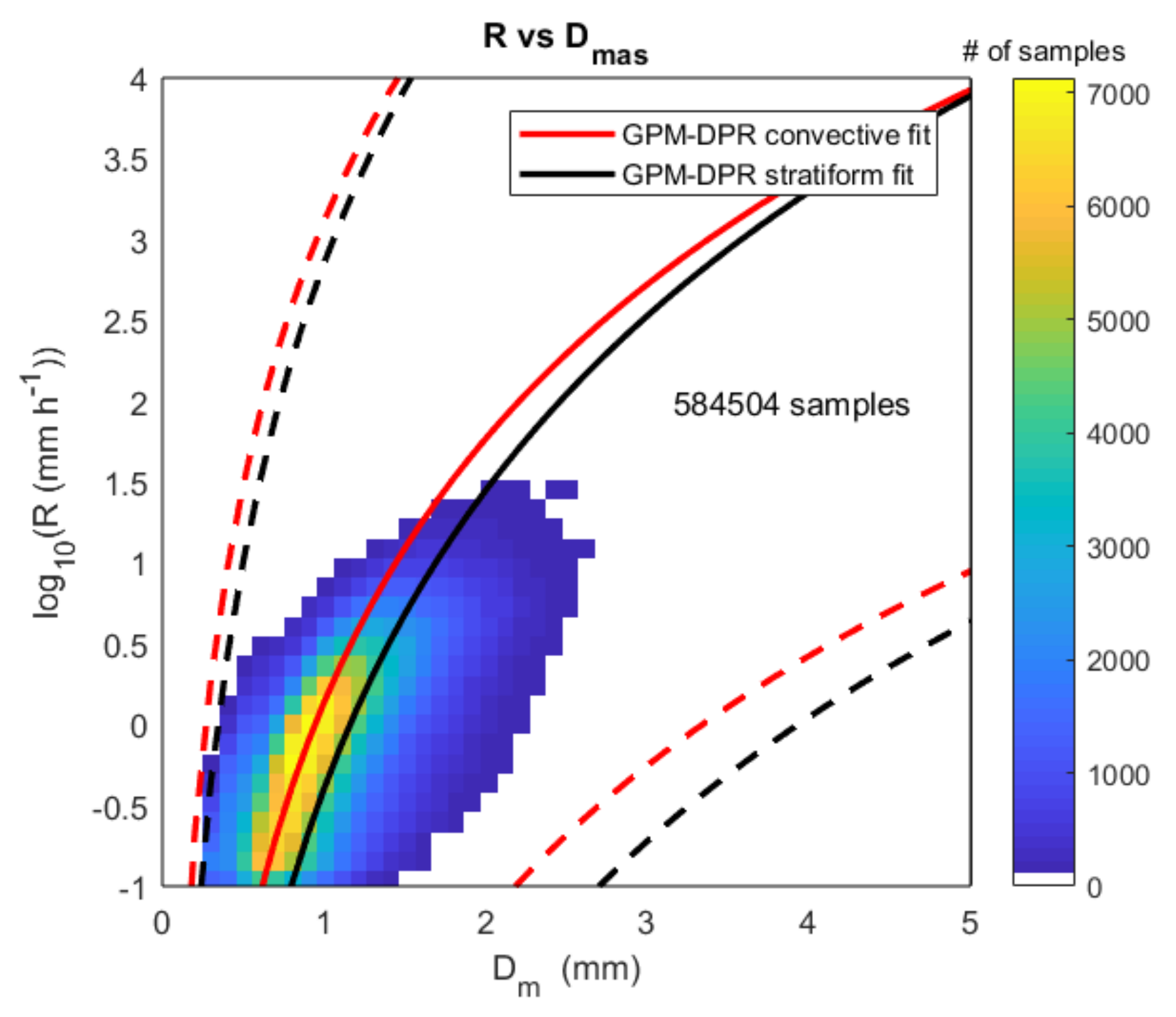 Remotesensing 13 02081 g003