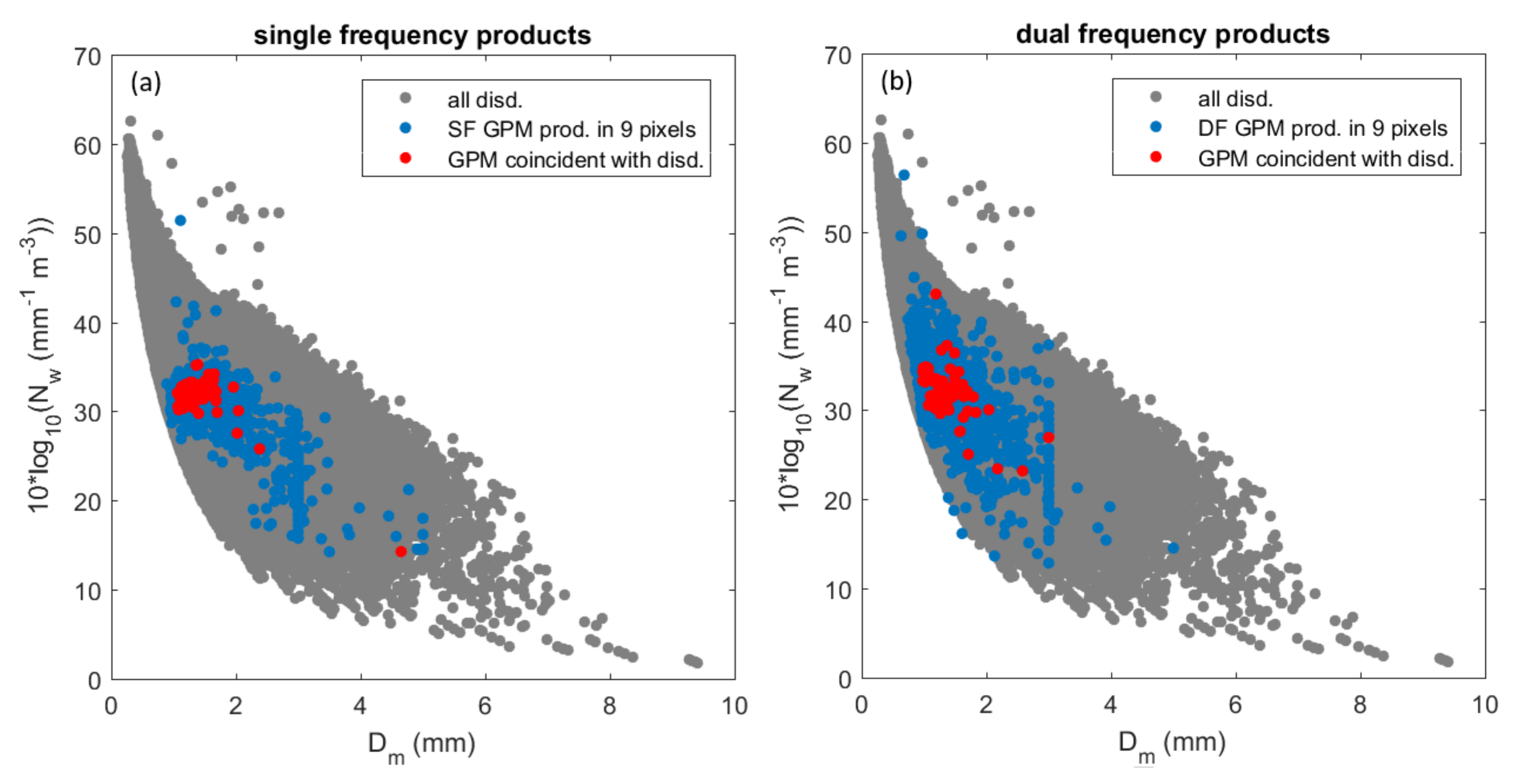 Remotesensing 13 02081 g005