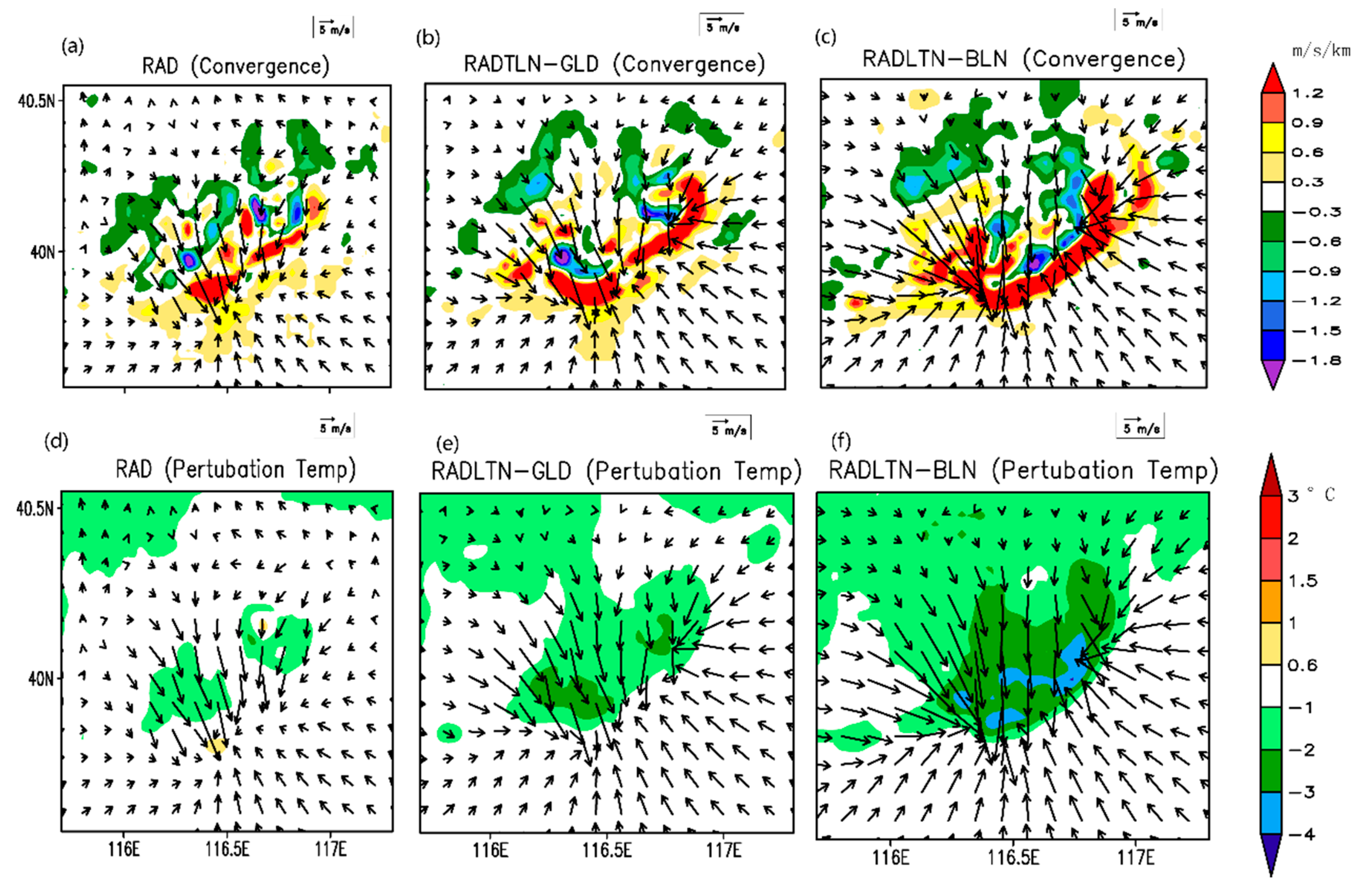 Remotesensing 13 02084 g010 Remotesensing 13 02084 g010
