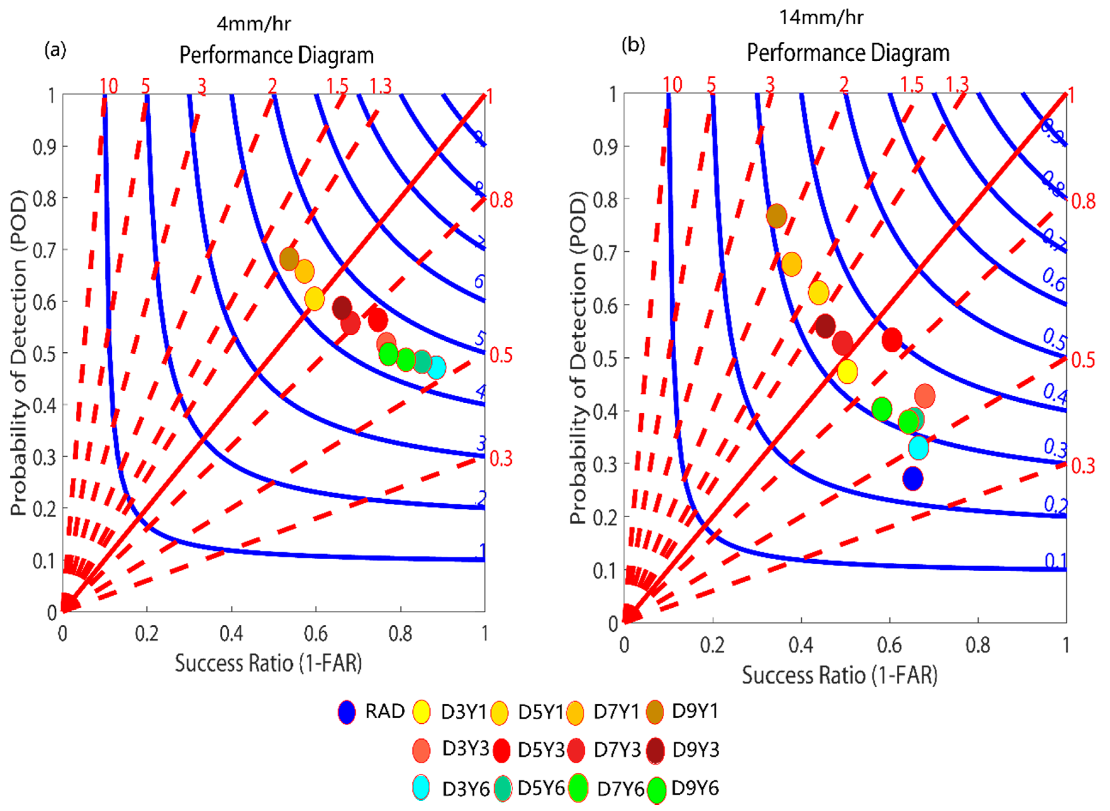 Remotesensing 13 02084 g014 Remotesensing 13 02084 g014