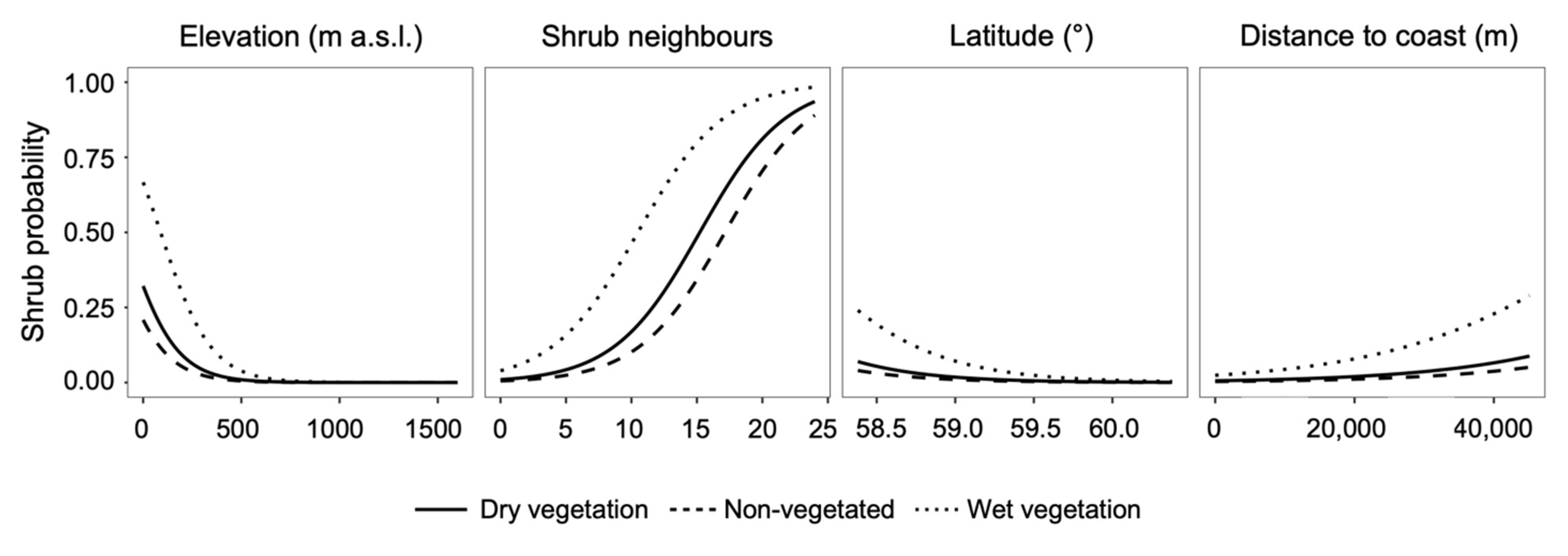Remotesensing 13 02085 g006