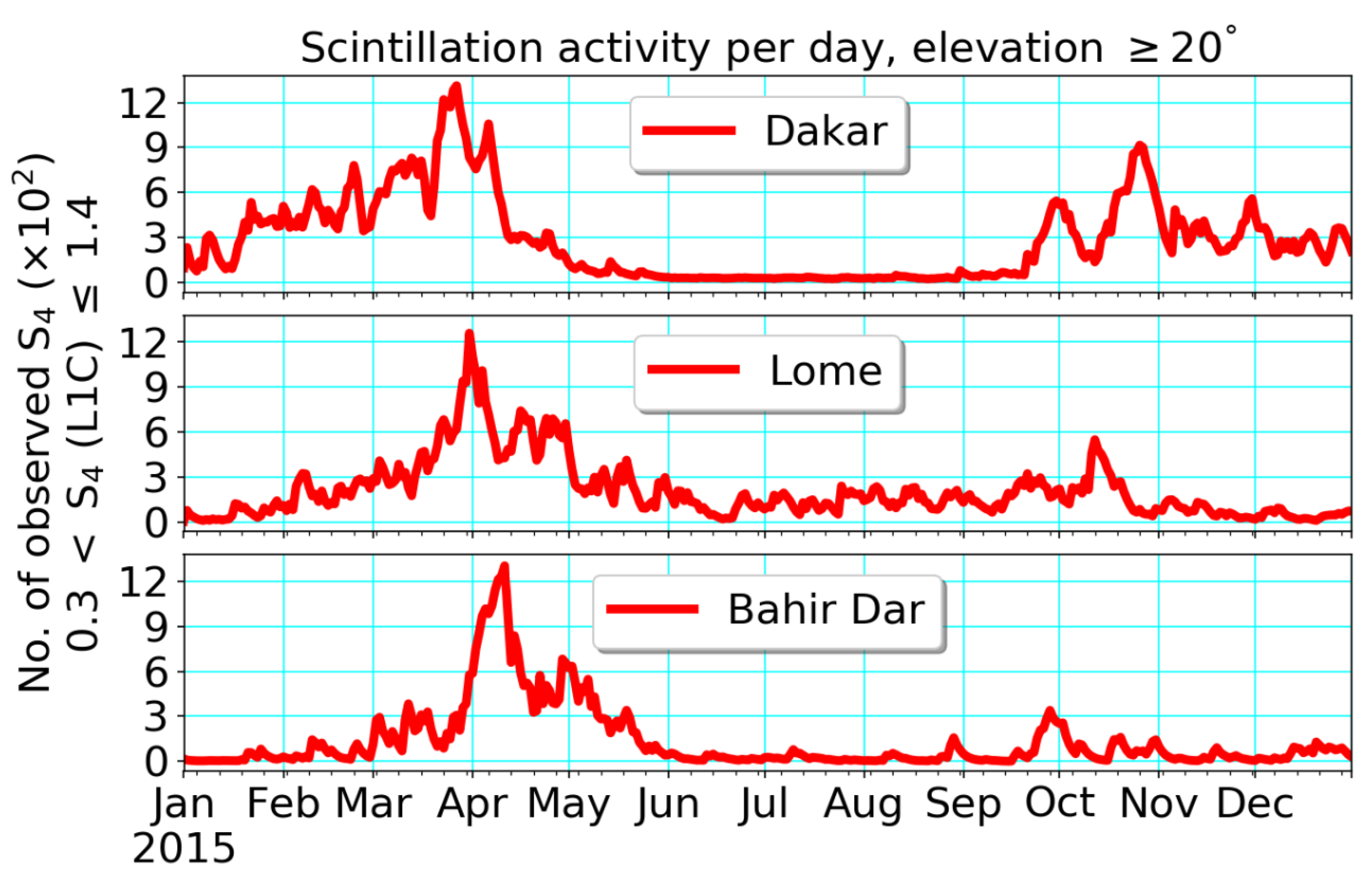 Remotesensing 13 02087 g002