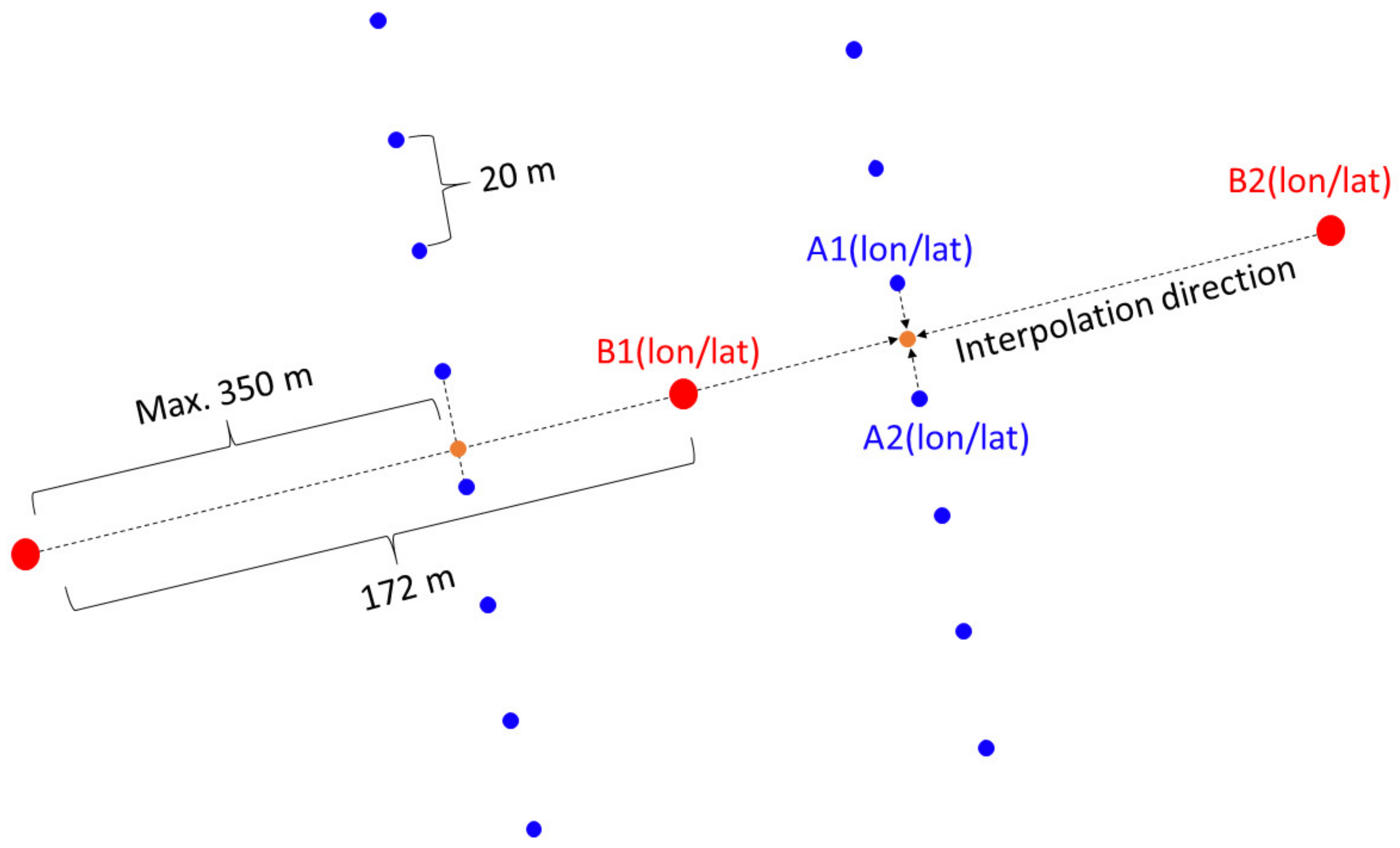 Remotesensing 13 02089 g002 Remotesensing 13 02089 g002